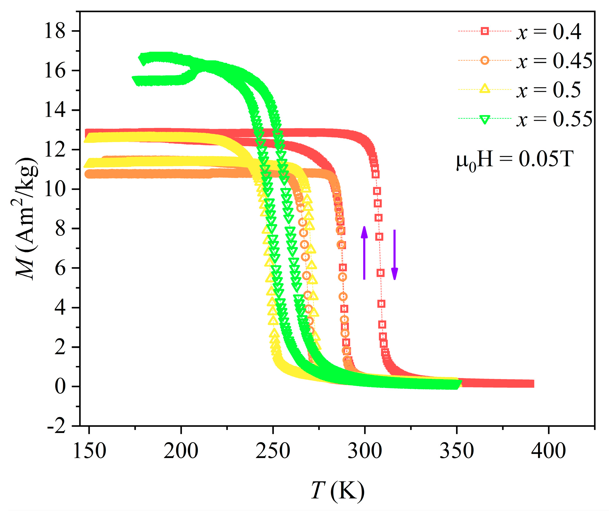 Entropy 26 00799 g004