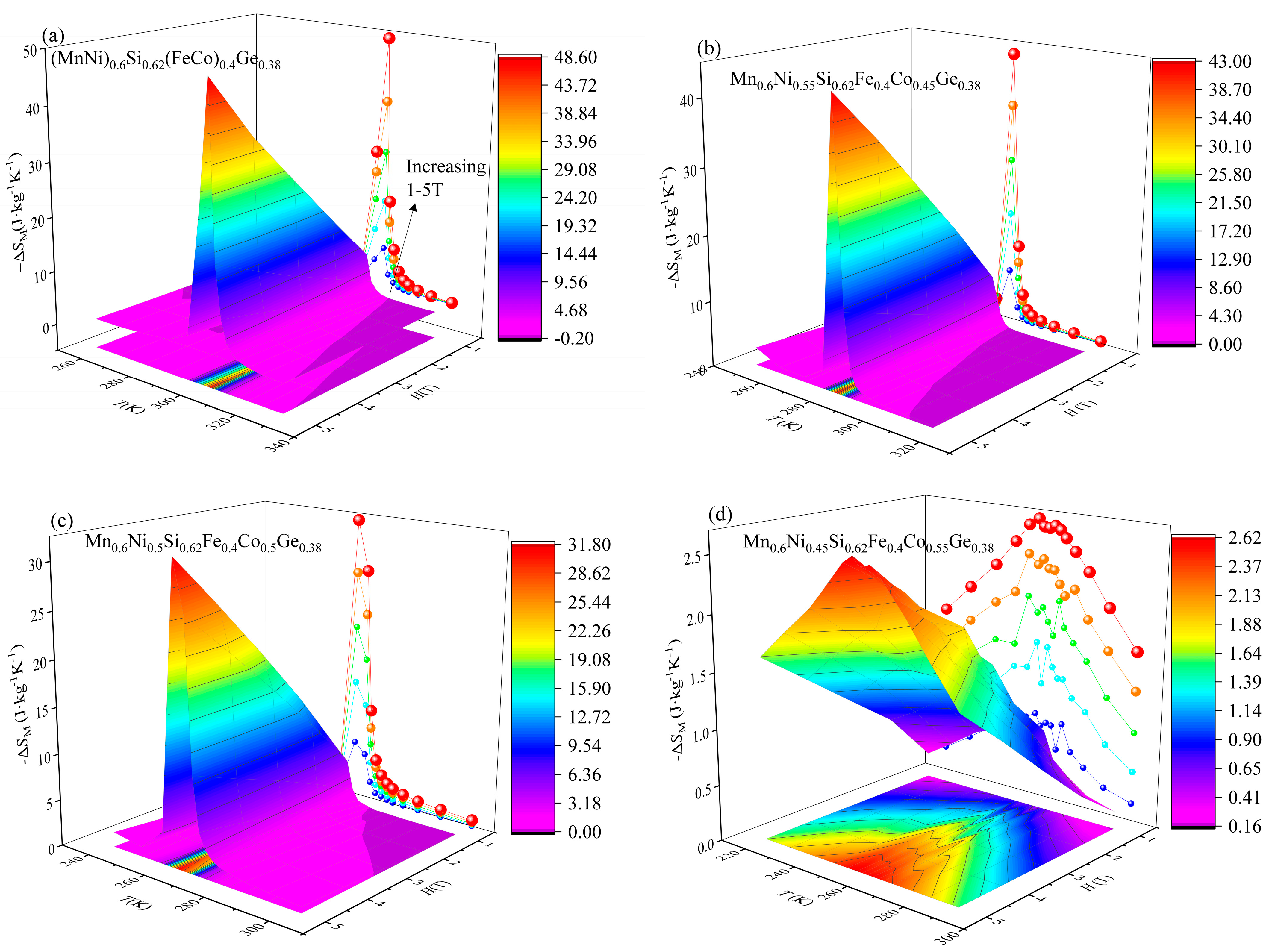 Entropy 26 00799 g006