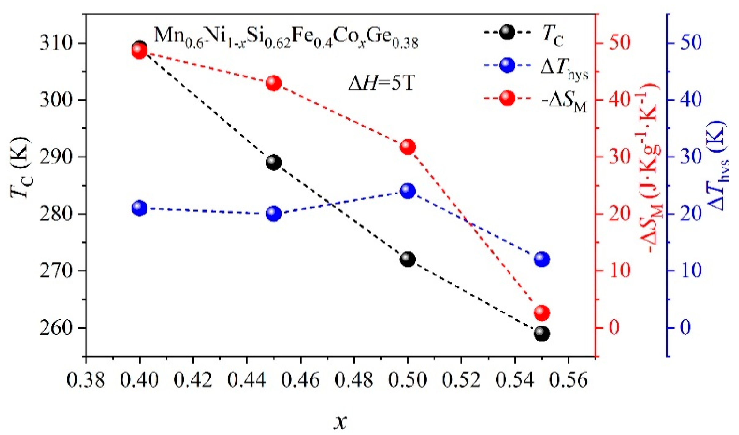Entropy 26 00799 g007