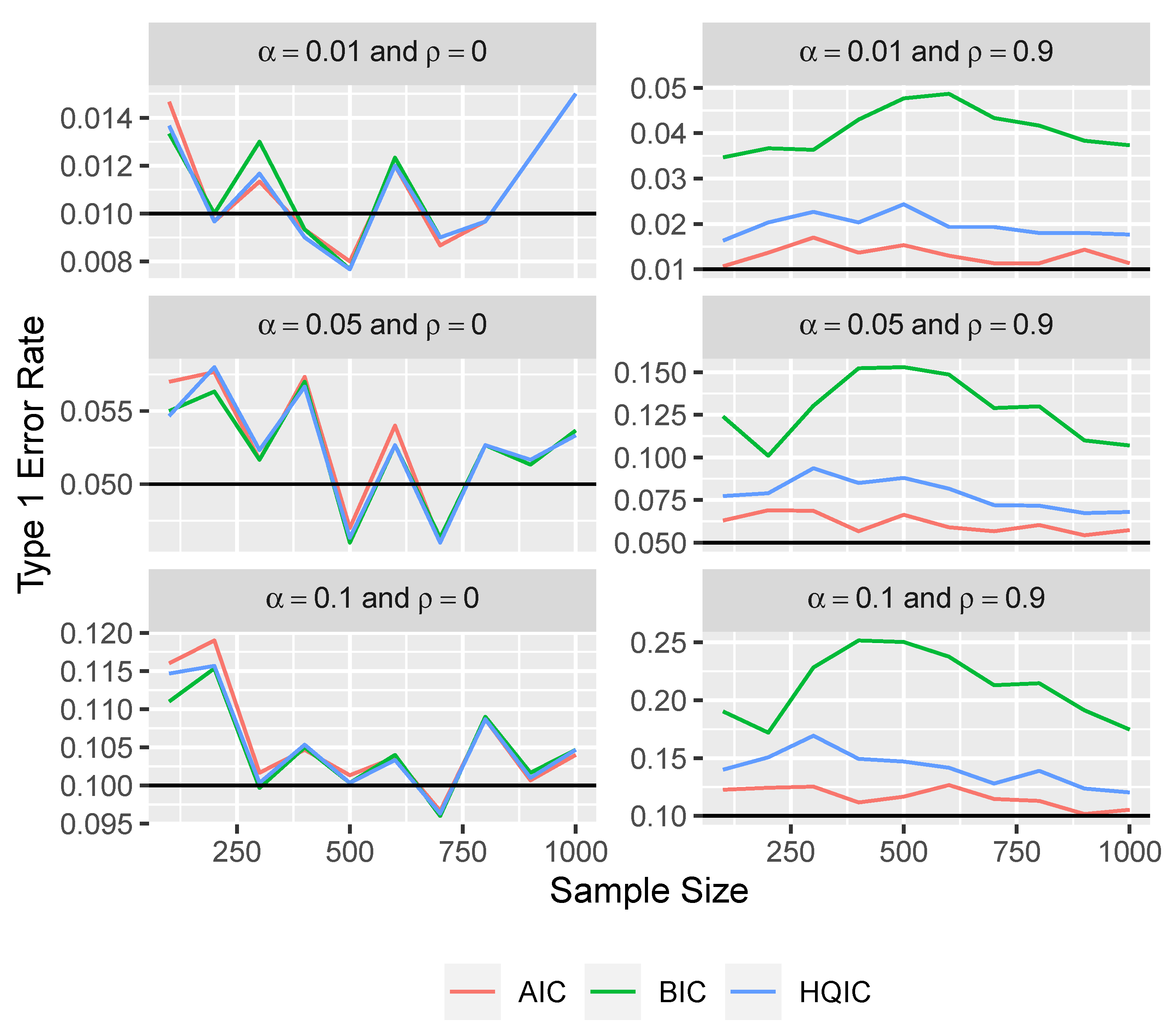 Entropy 26 00801 g002