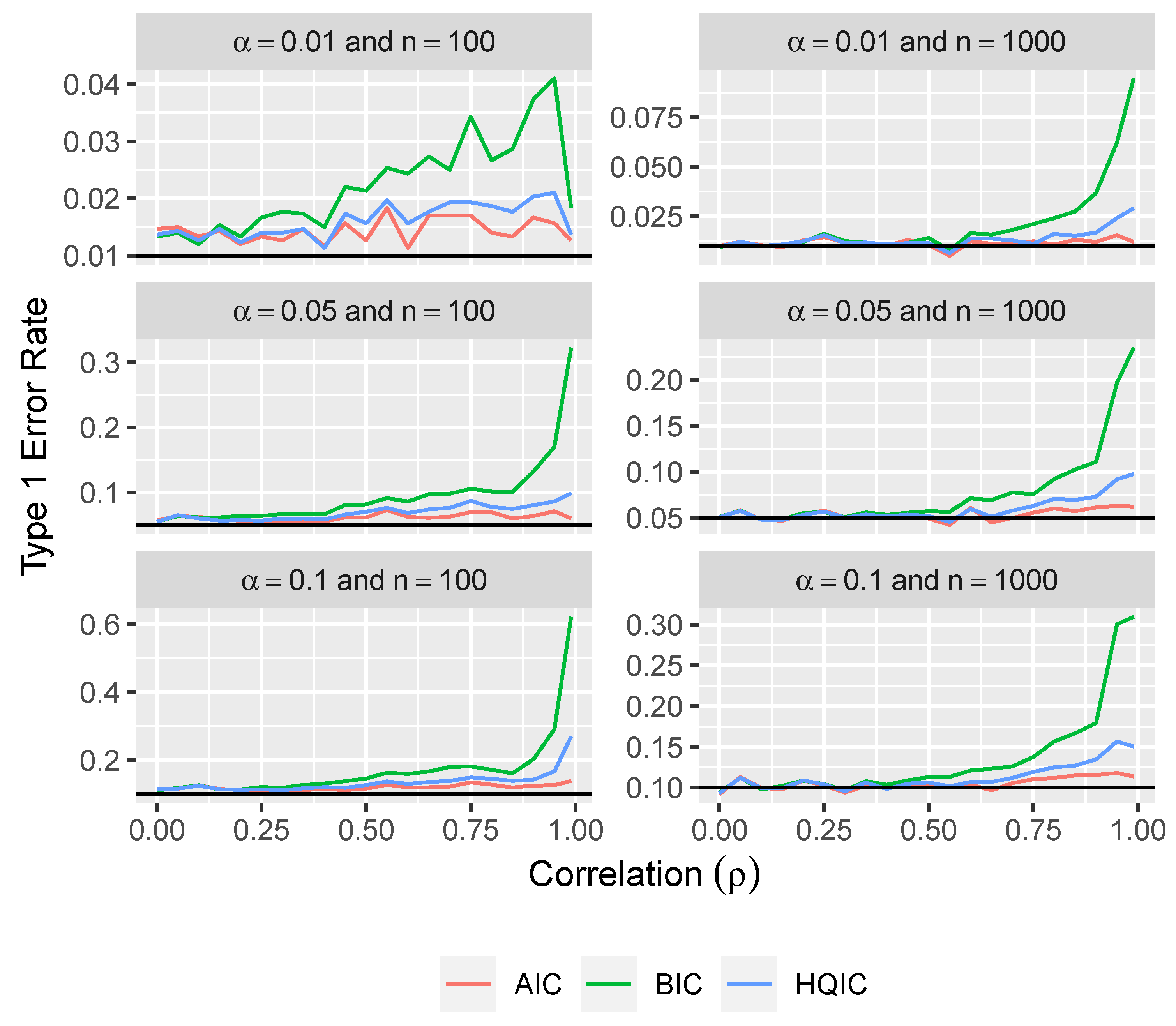 Entropy 26 00801 g003