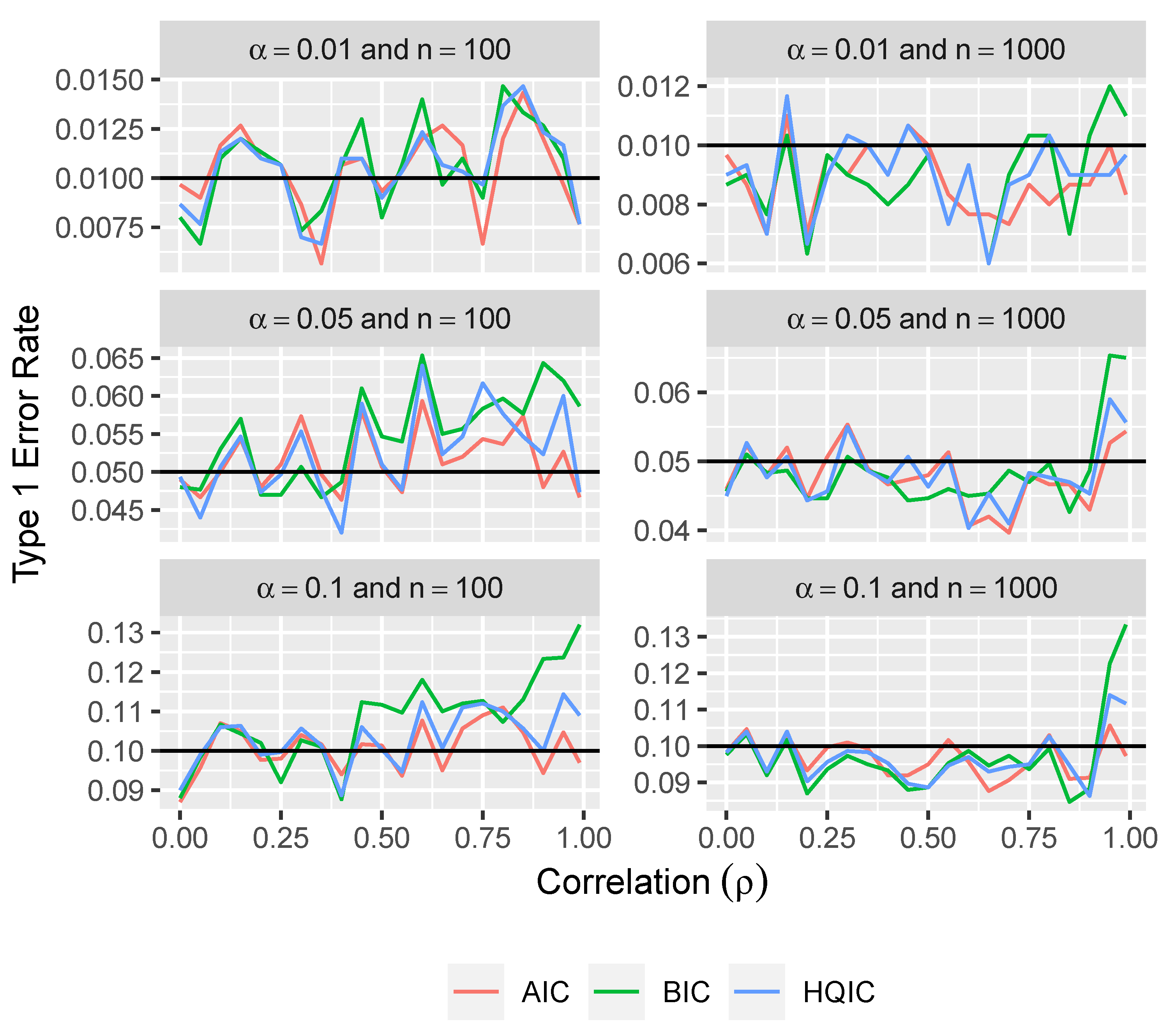 Entropy 26 00801 g005
