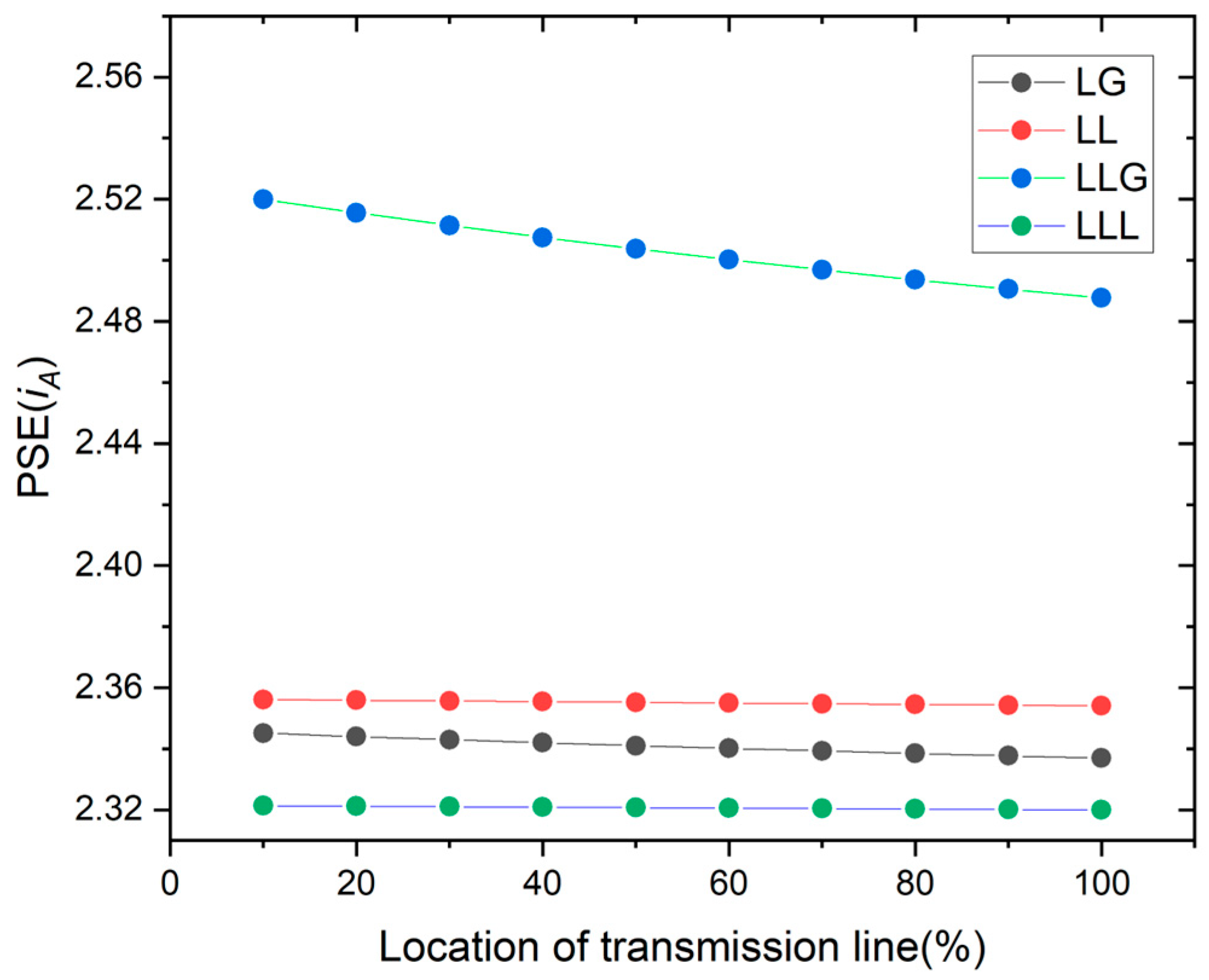 Entropy 26 00806 g003