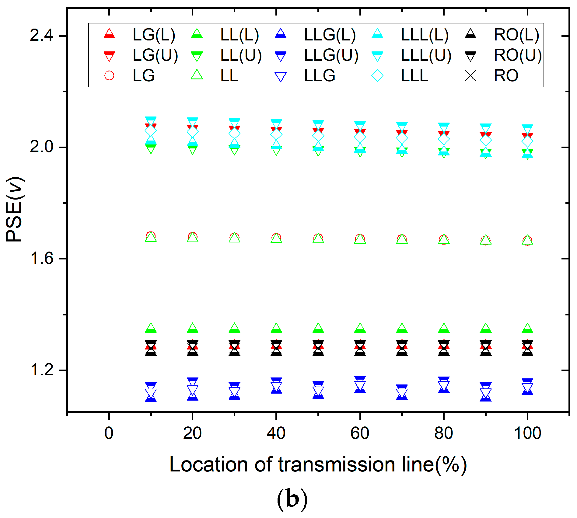 Entropy 26 00806 g005b