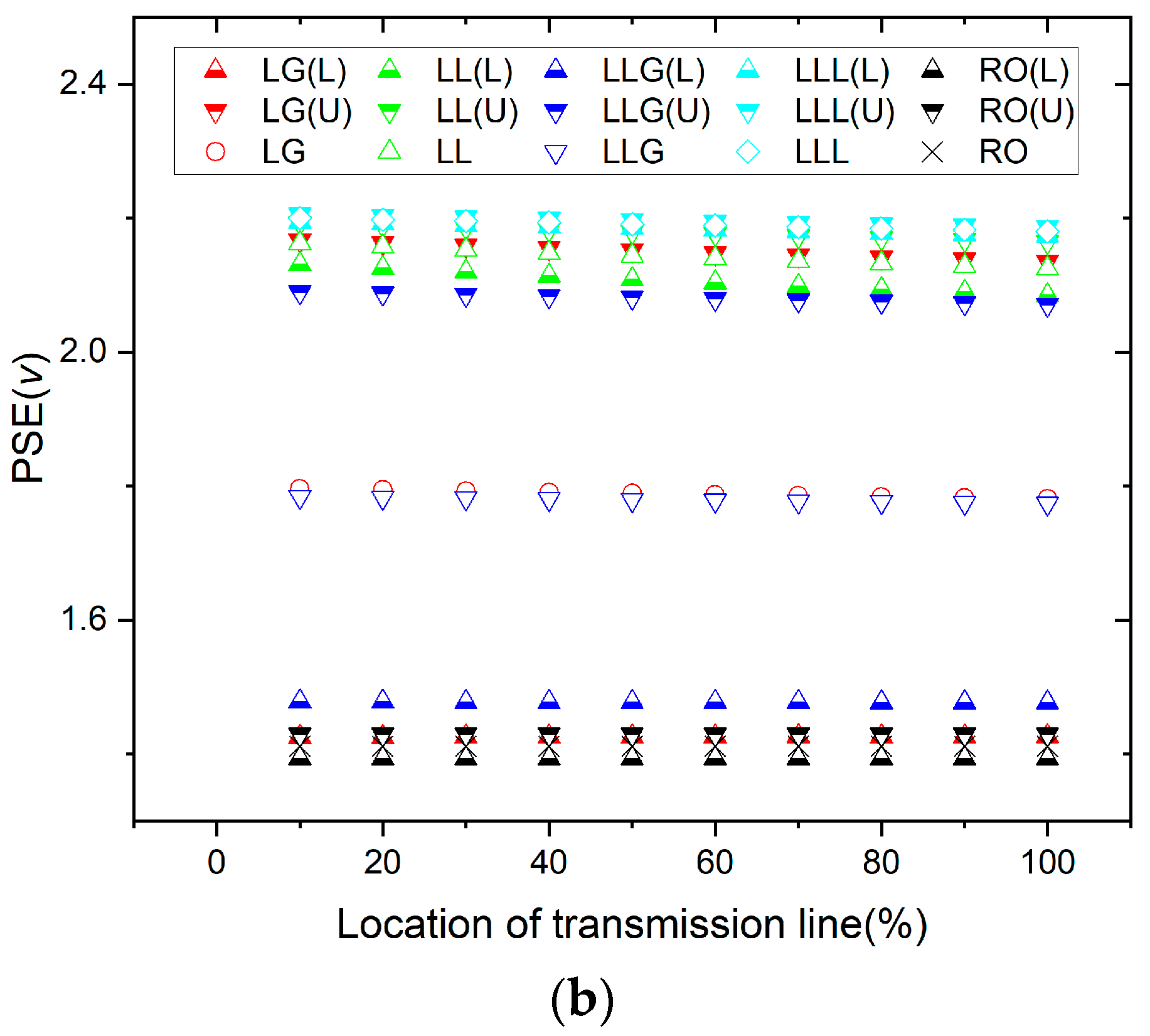 Entropy 26 00806 g006b