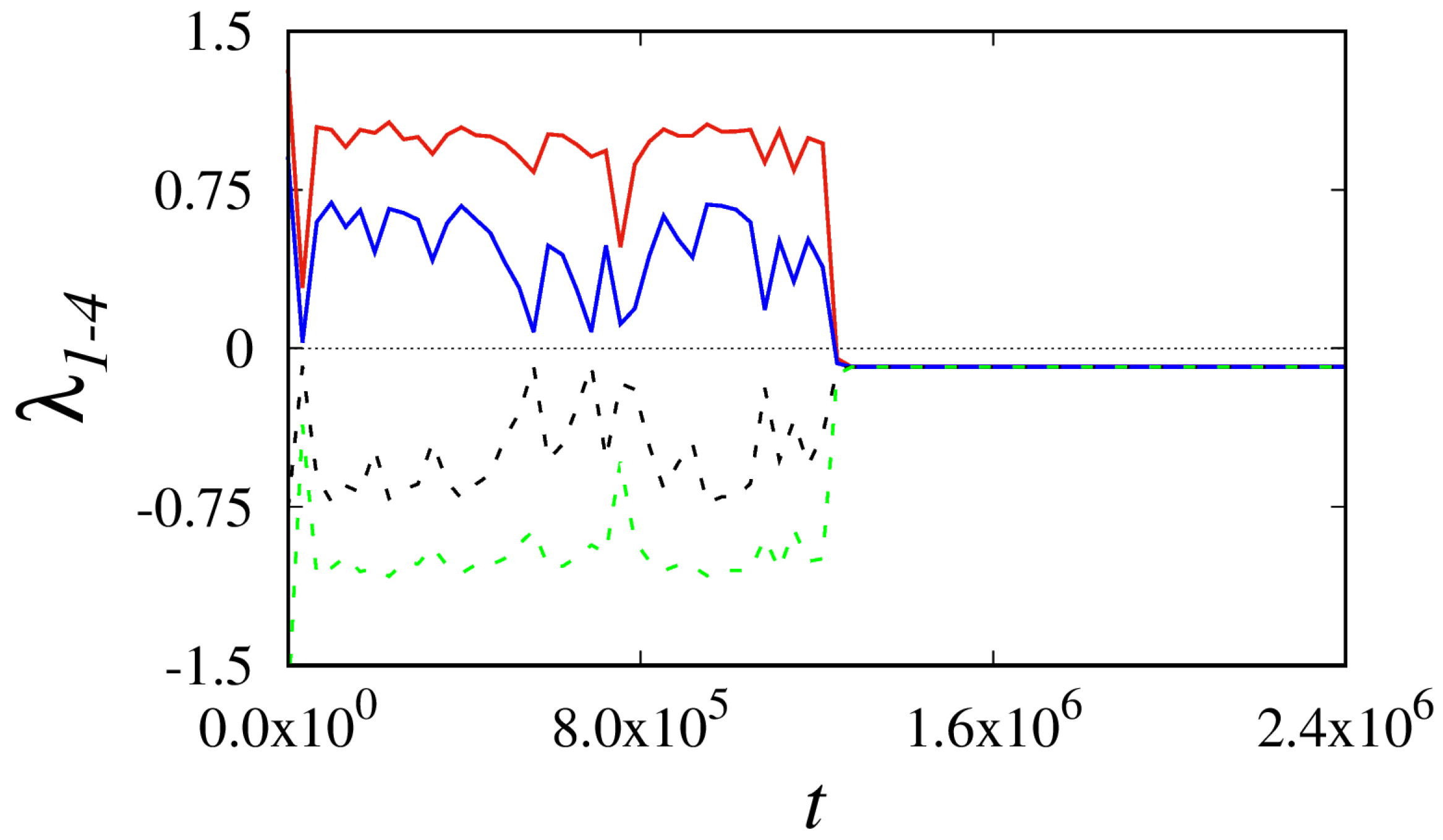 Entropy 26 00812 g004
