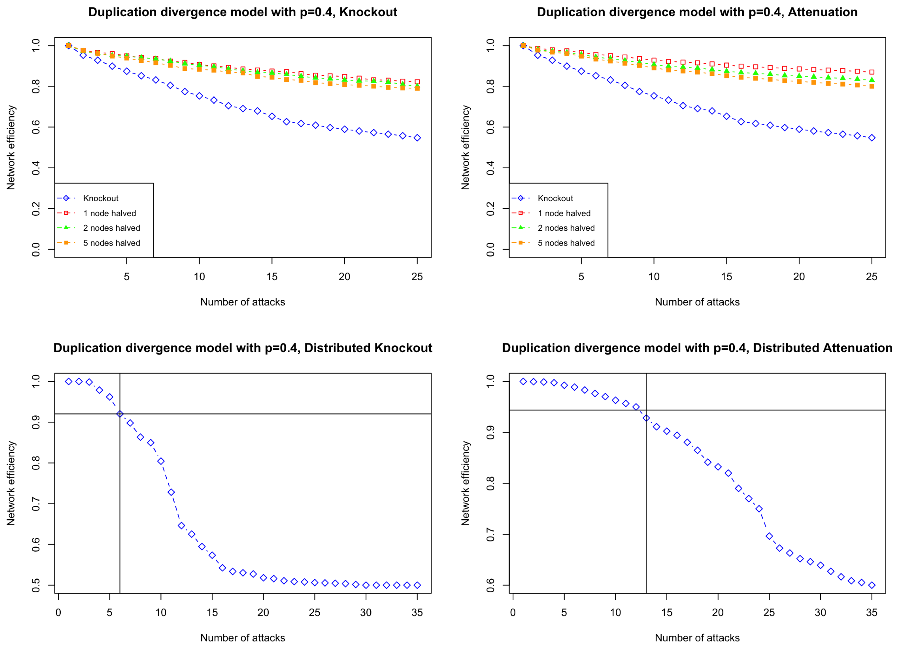 Entropy 26 00813 g006