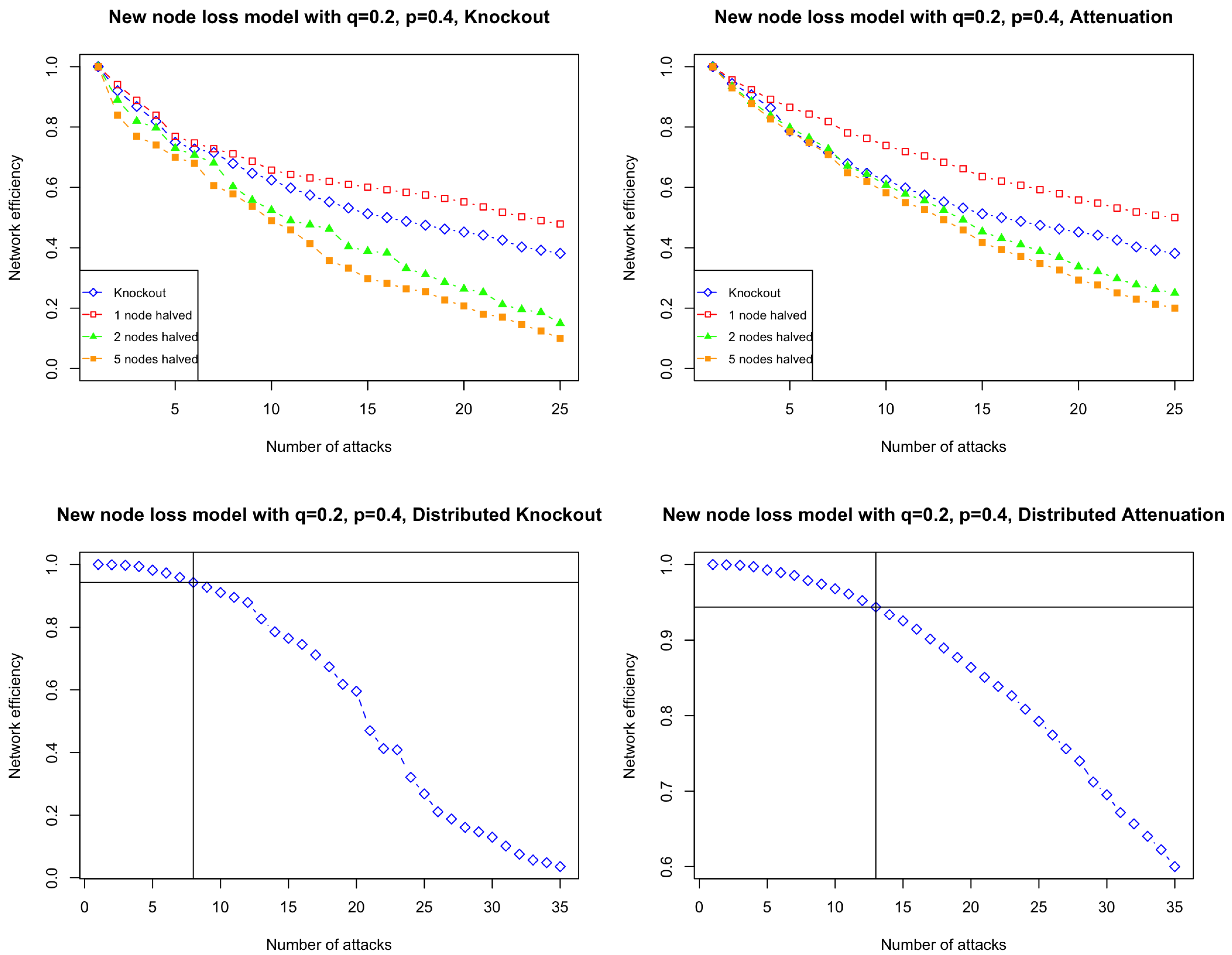 Entropy 26 00813 g007