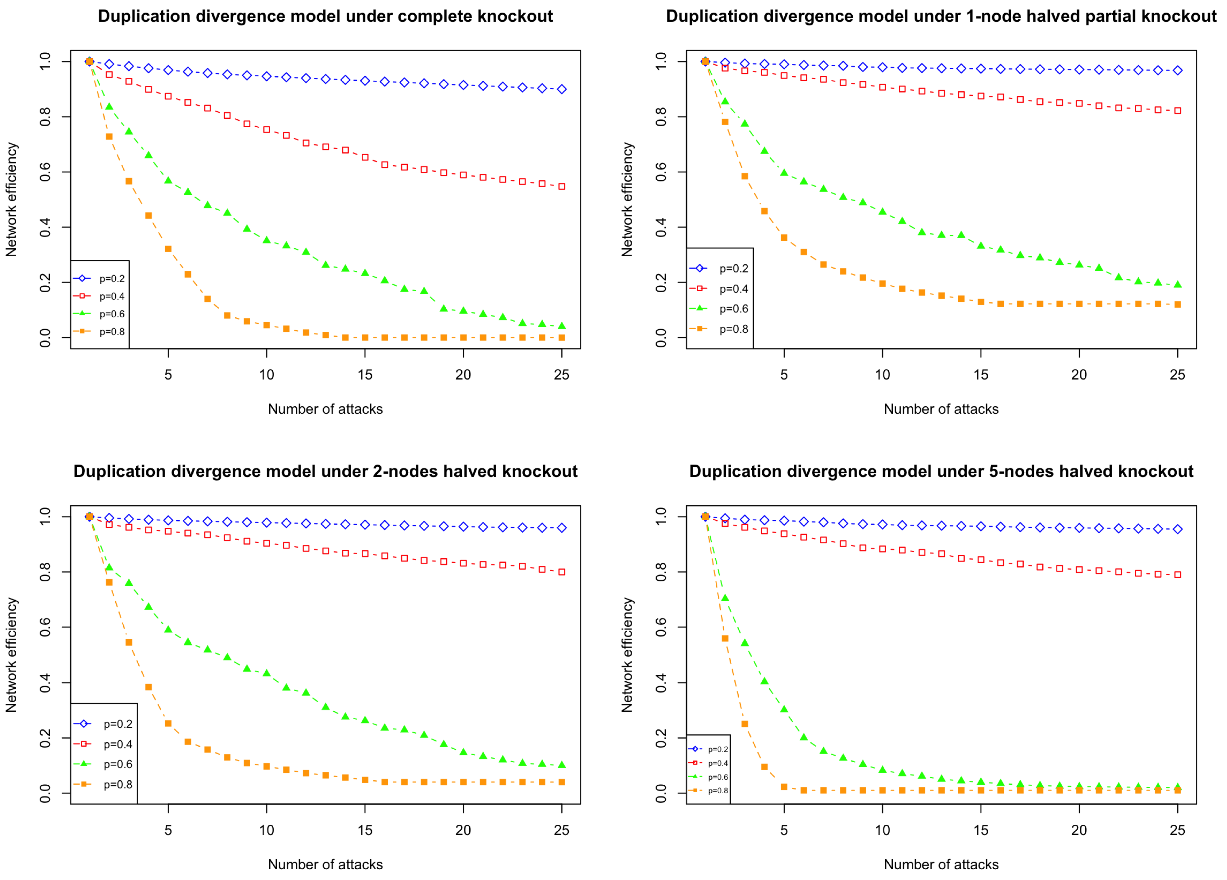 Entropy 26 00813 g0a1