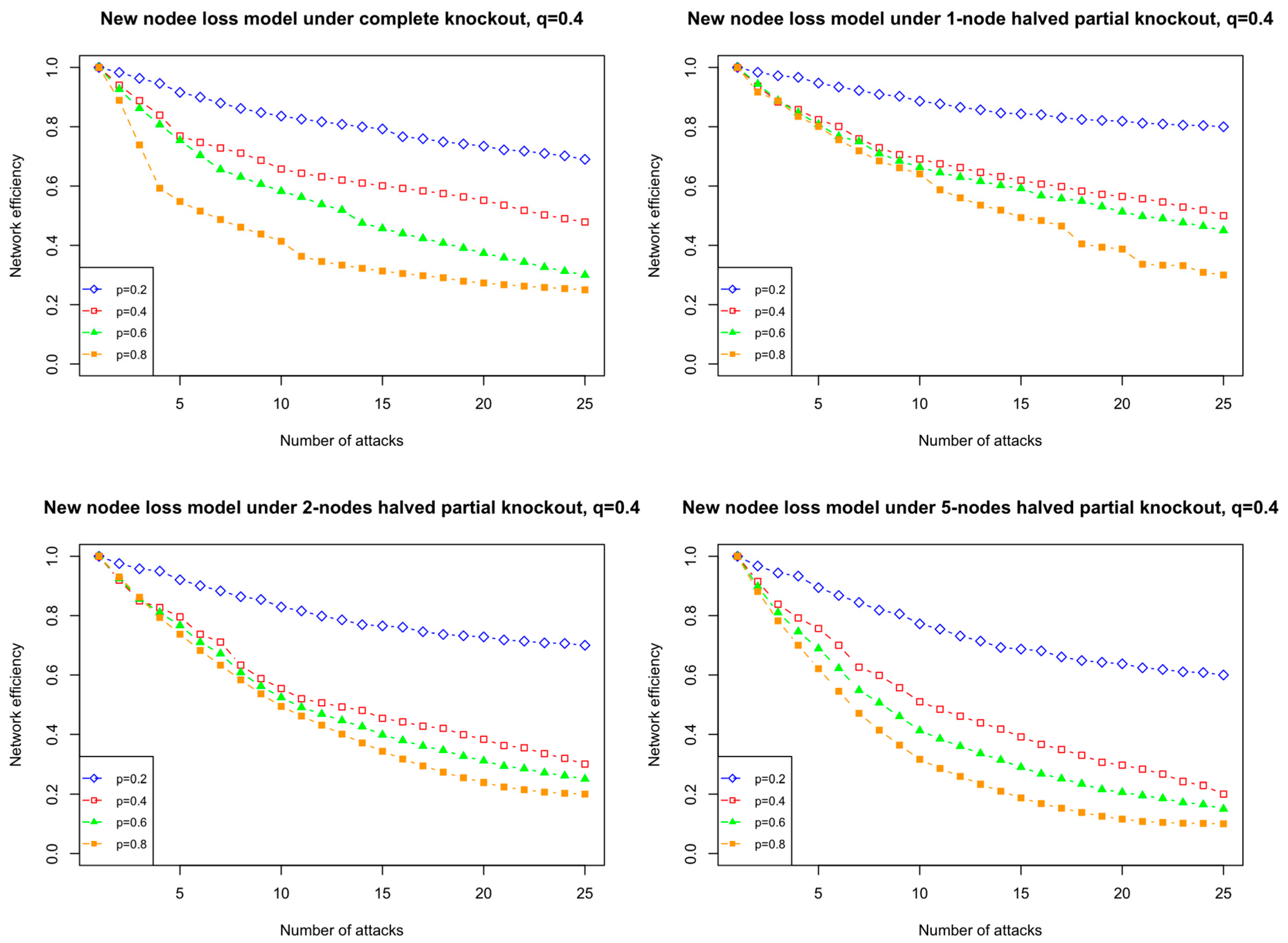 Entropy 26 00813 g0a2