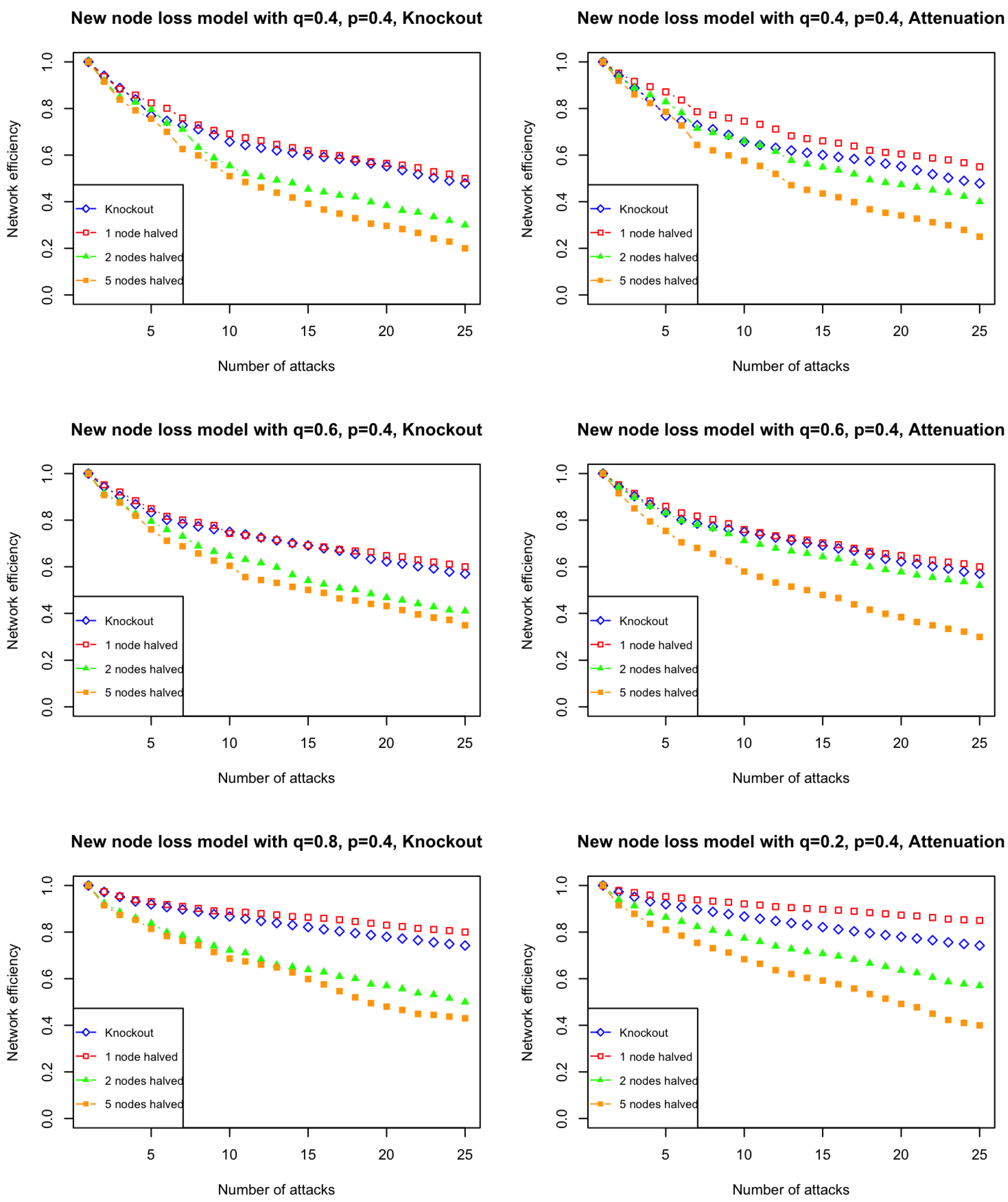 Entropy 26 00813 g0a3