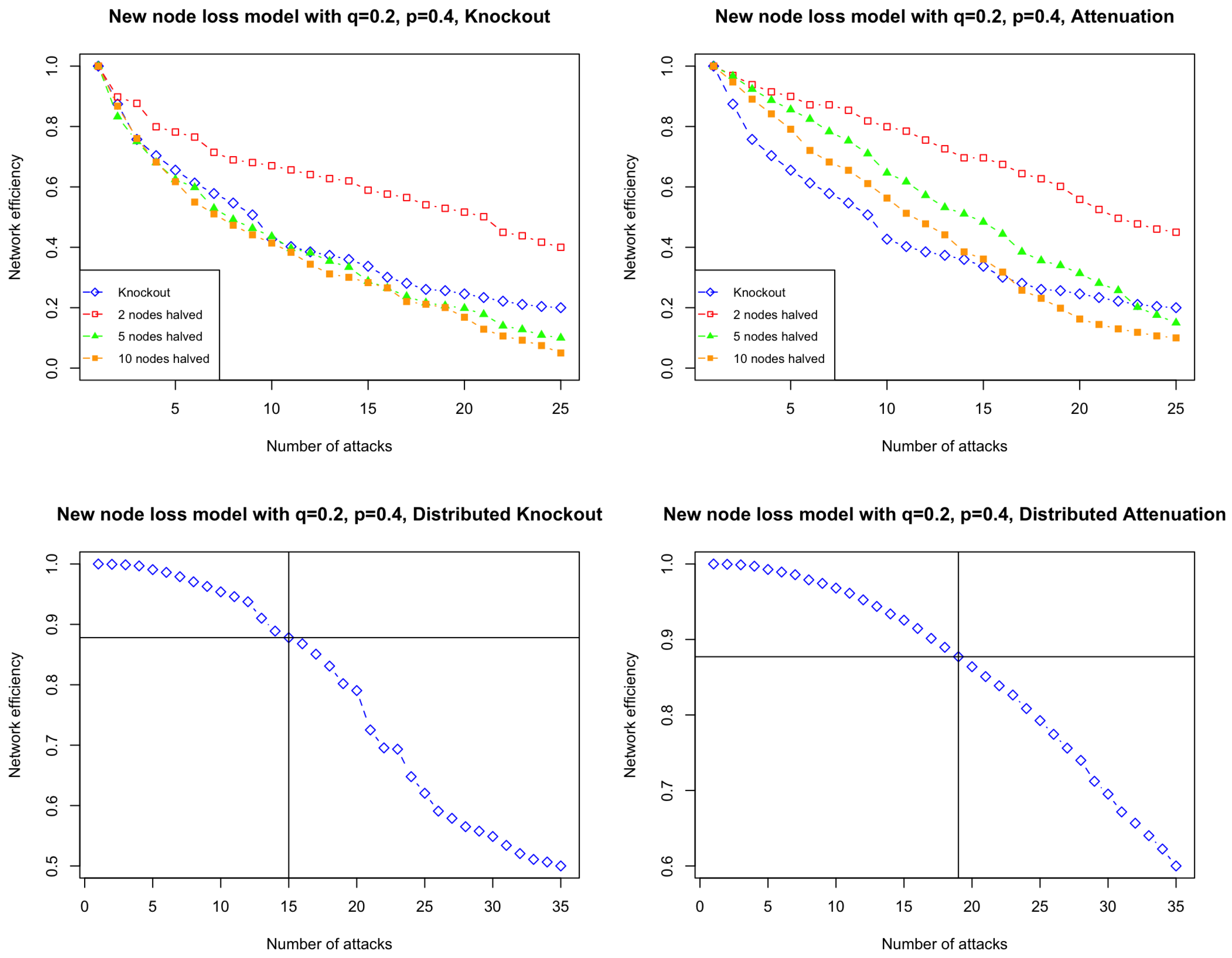 Entropy 26 00813 g0a6