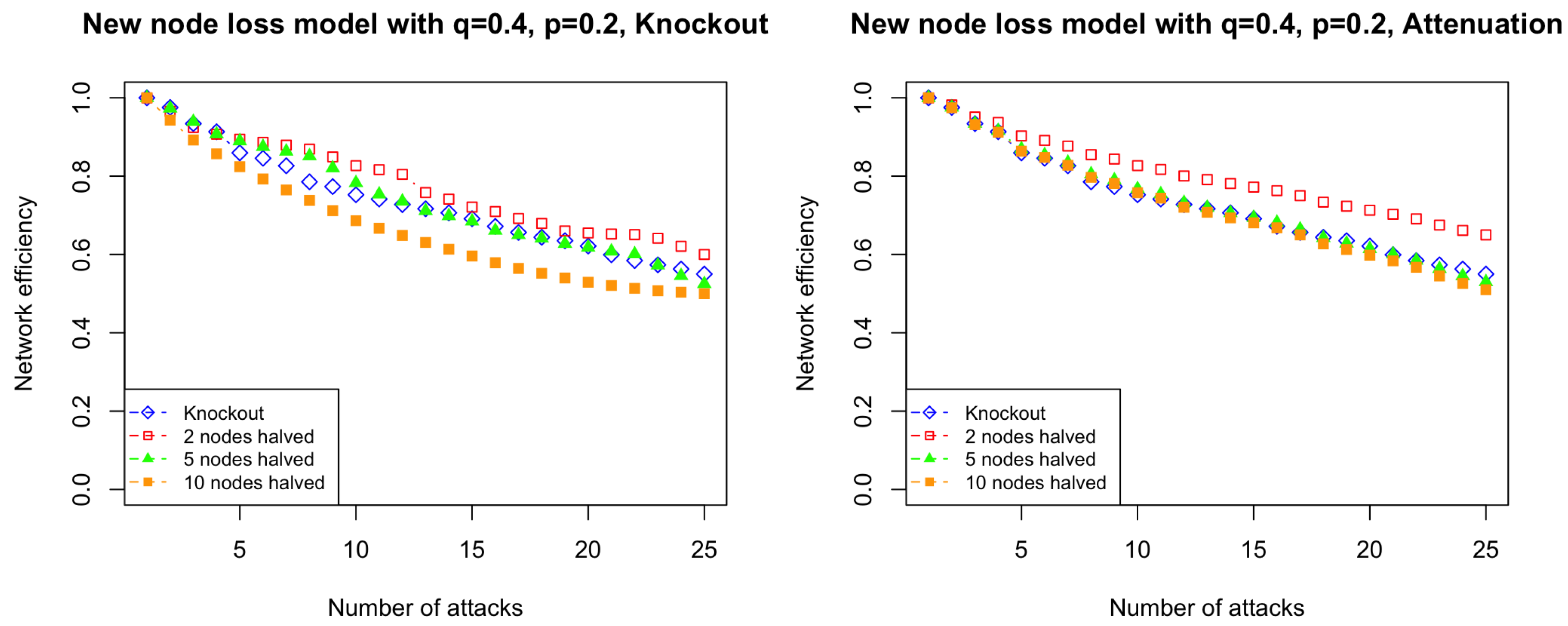 Entropy 26 00813 g0a8