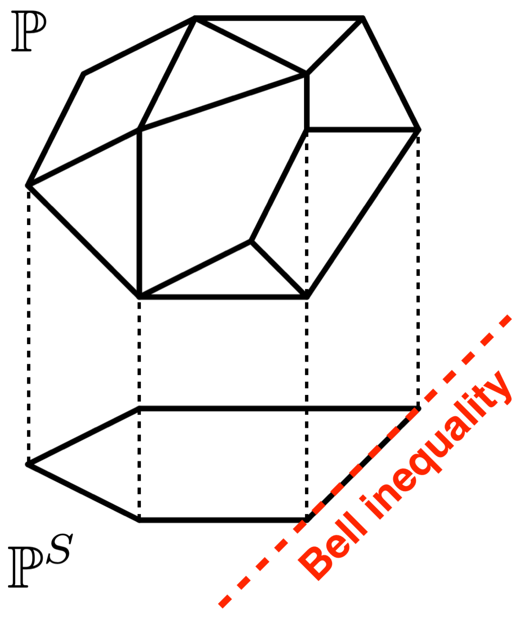 Entropy 26 00816 g002 Entropy 26 00816 g002