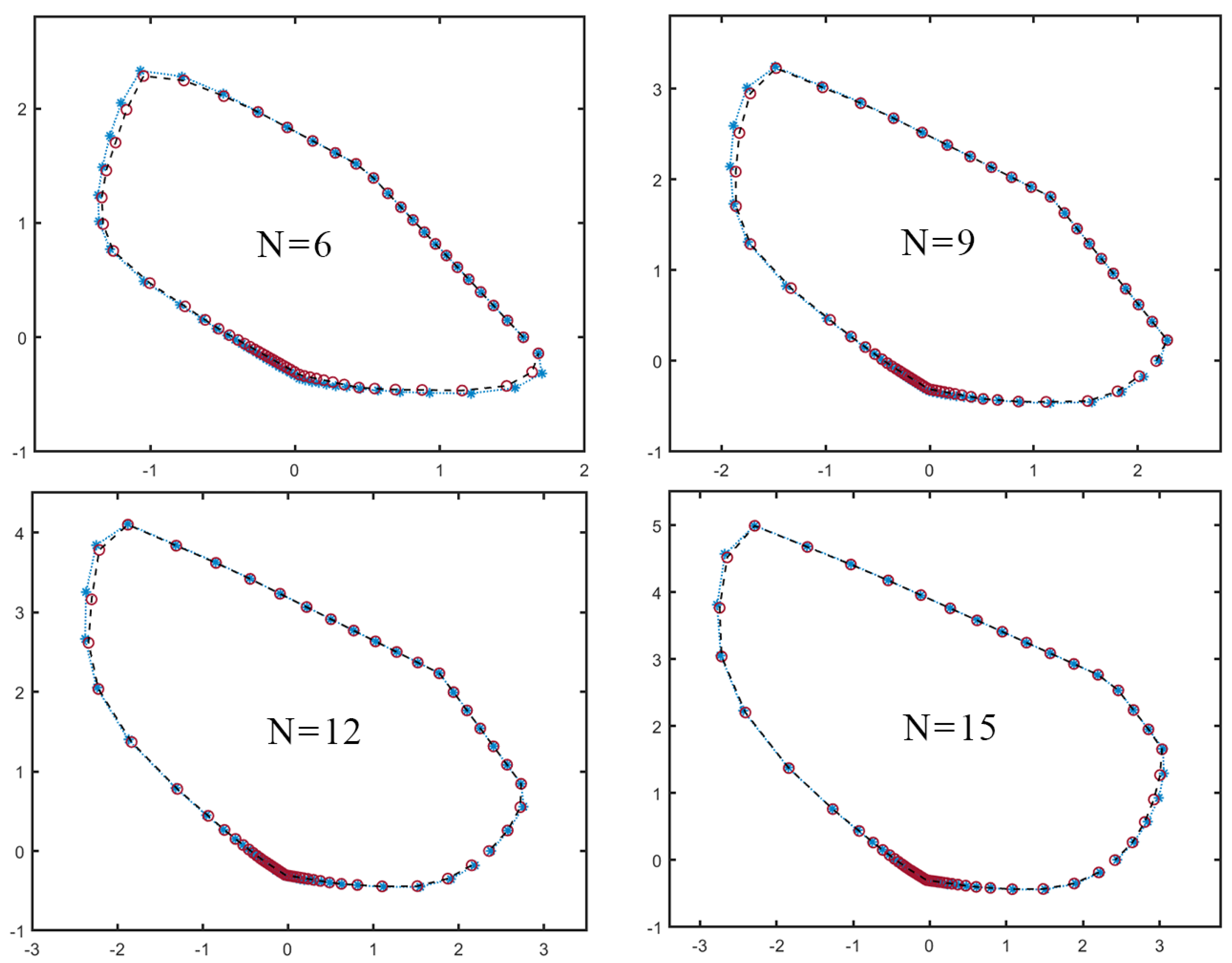 Entropy 26 00816 g003 Entropy 26 00816 g003