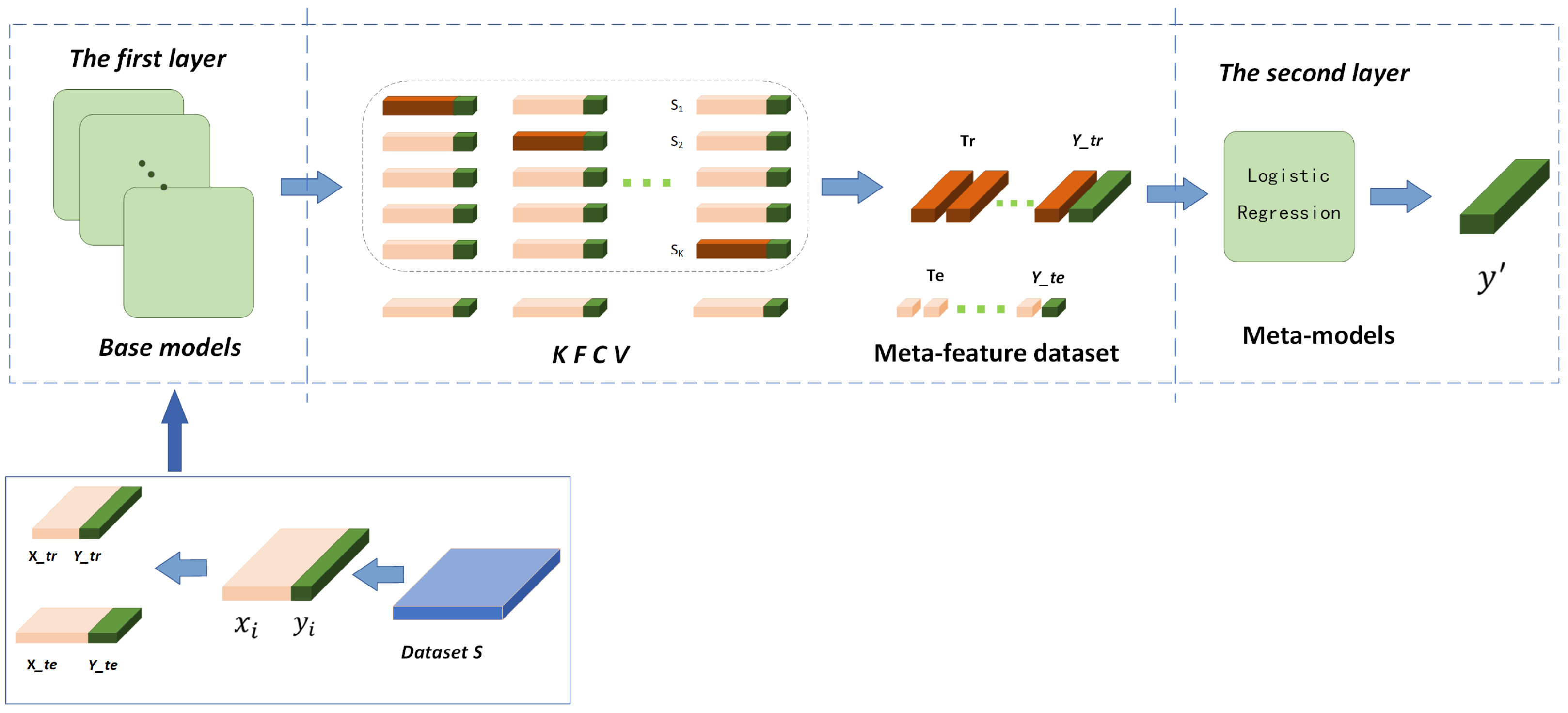 Entropy 26 00817 g004