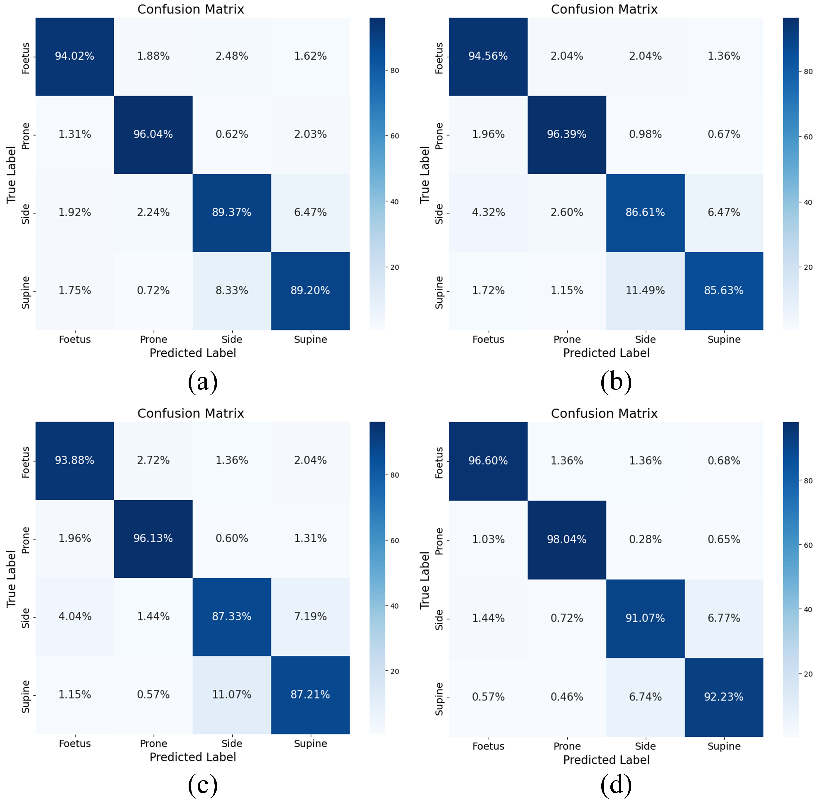 Entropy 26 00817 g007