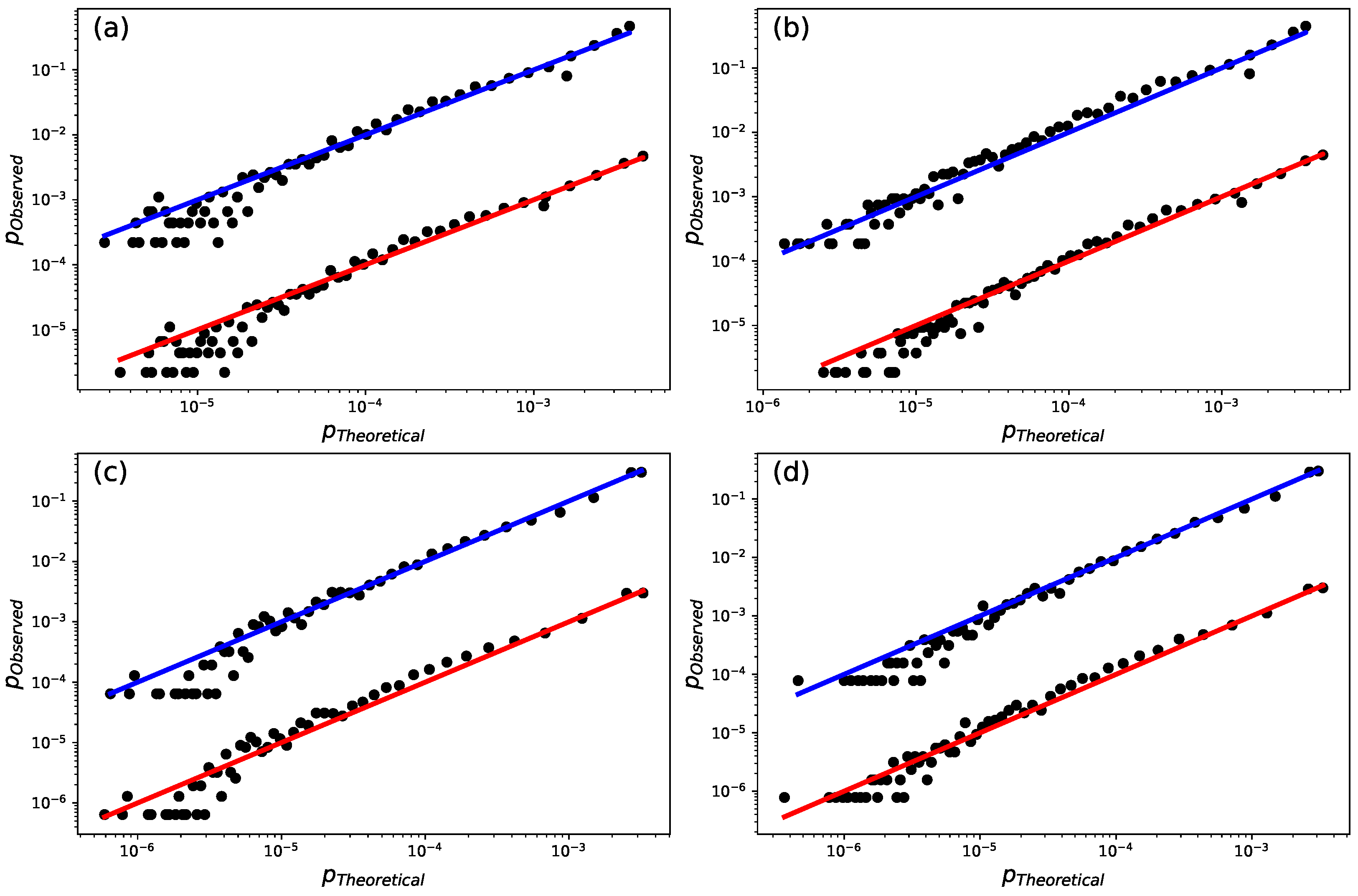 Entropy 26 00819 g0a1