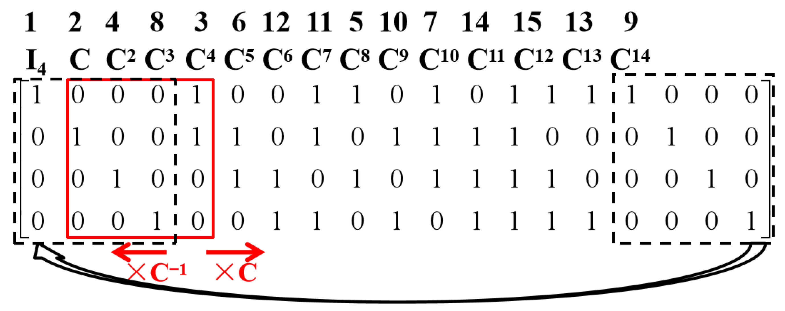 Entropy 26 00822 g001