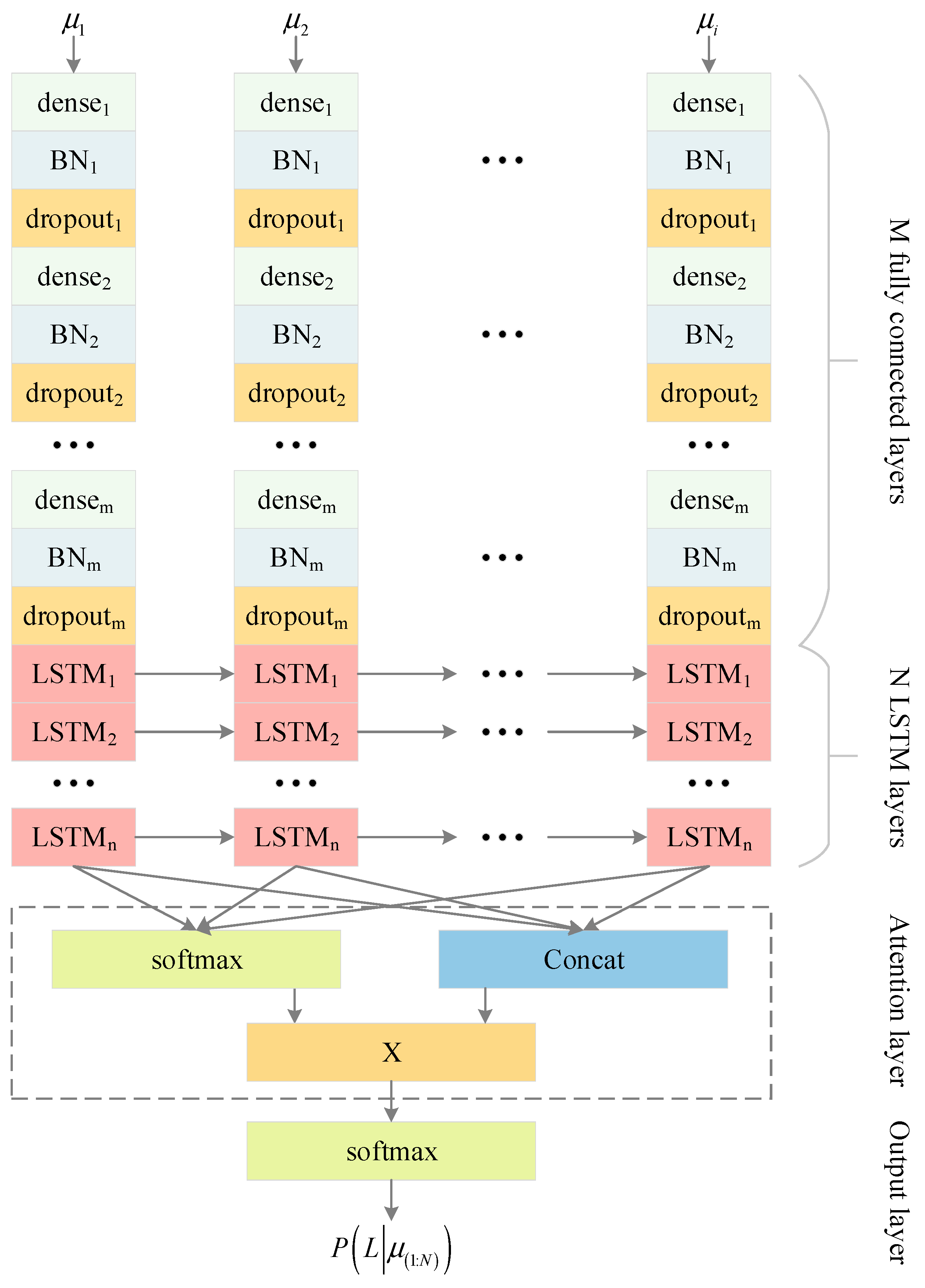 Entropy 26 00823 g002
