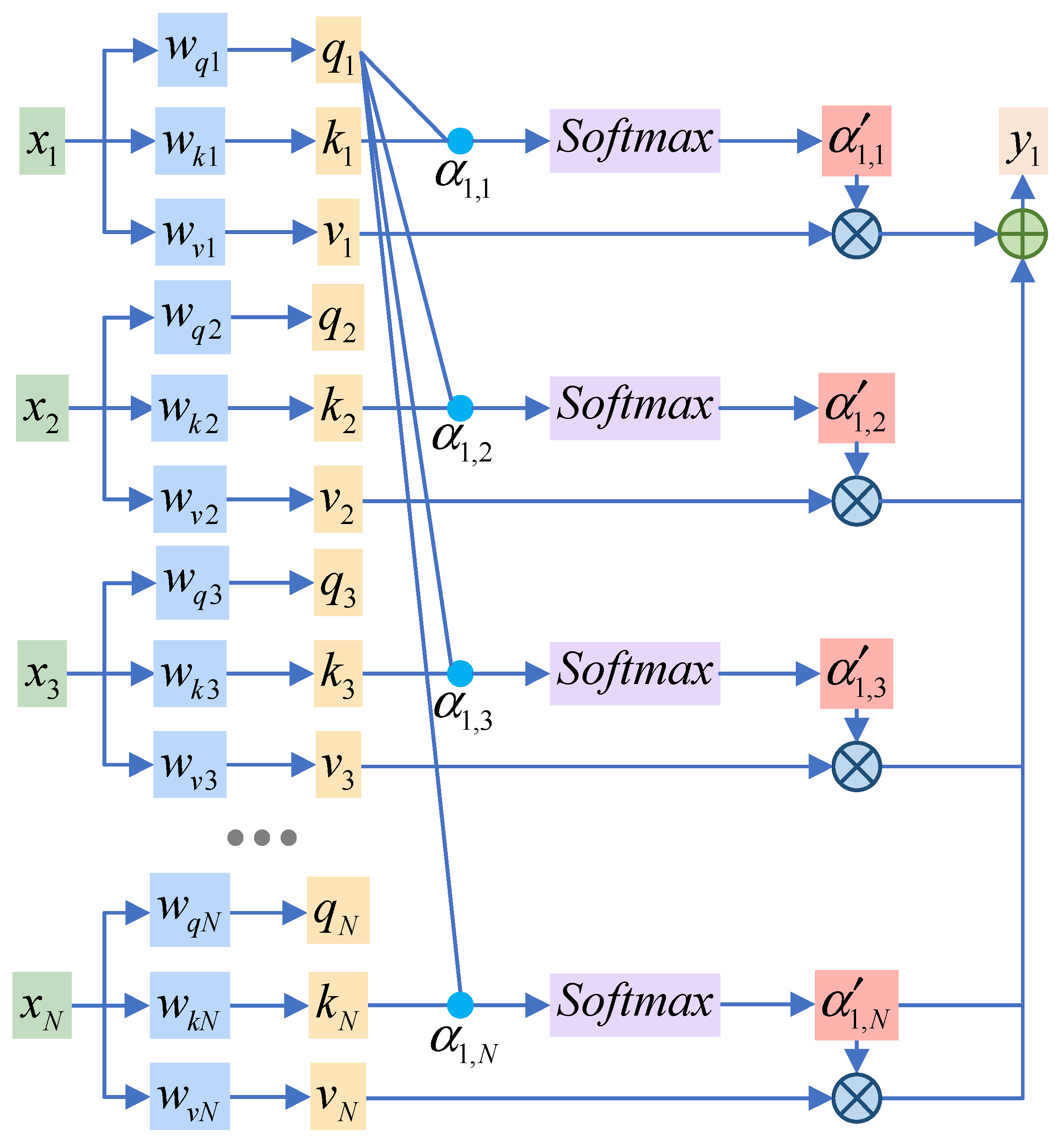 Entropy 26 00823 g003