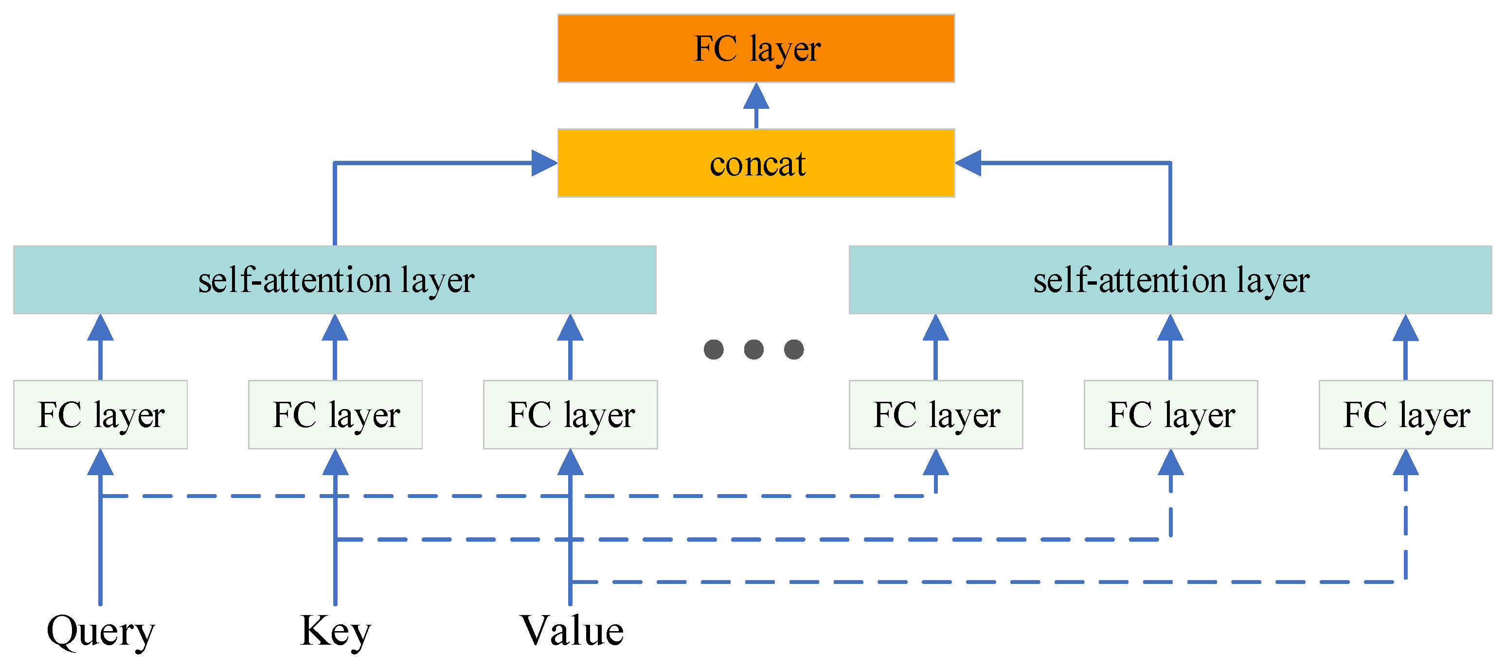 Entropy 26 00823 g004