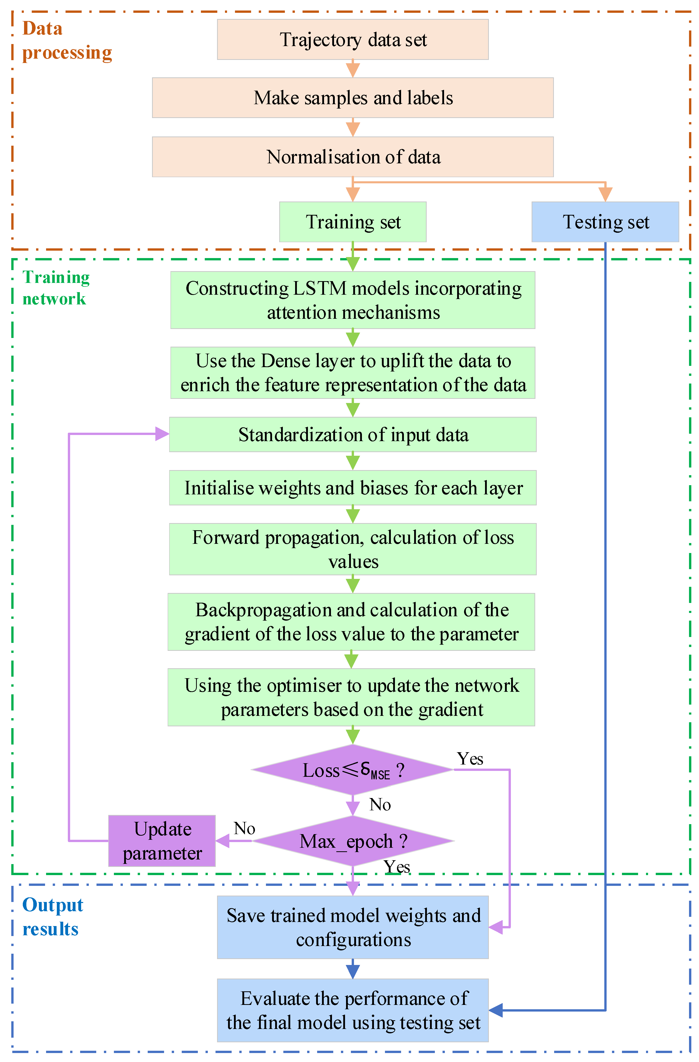 Entropy 26 00823 g005