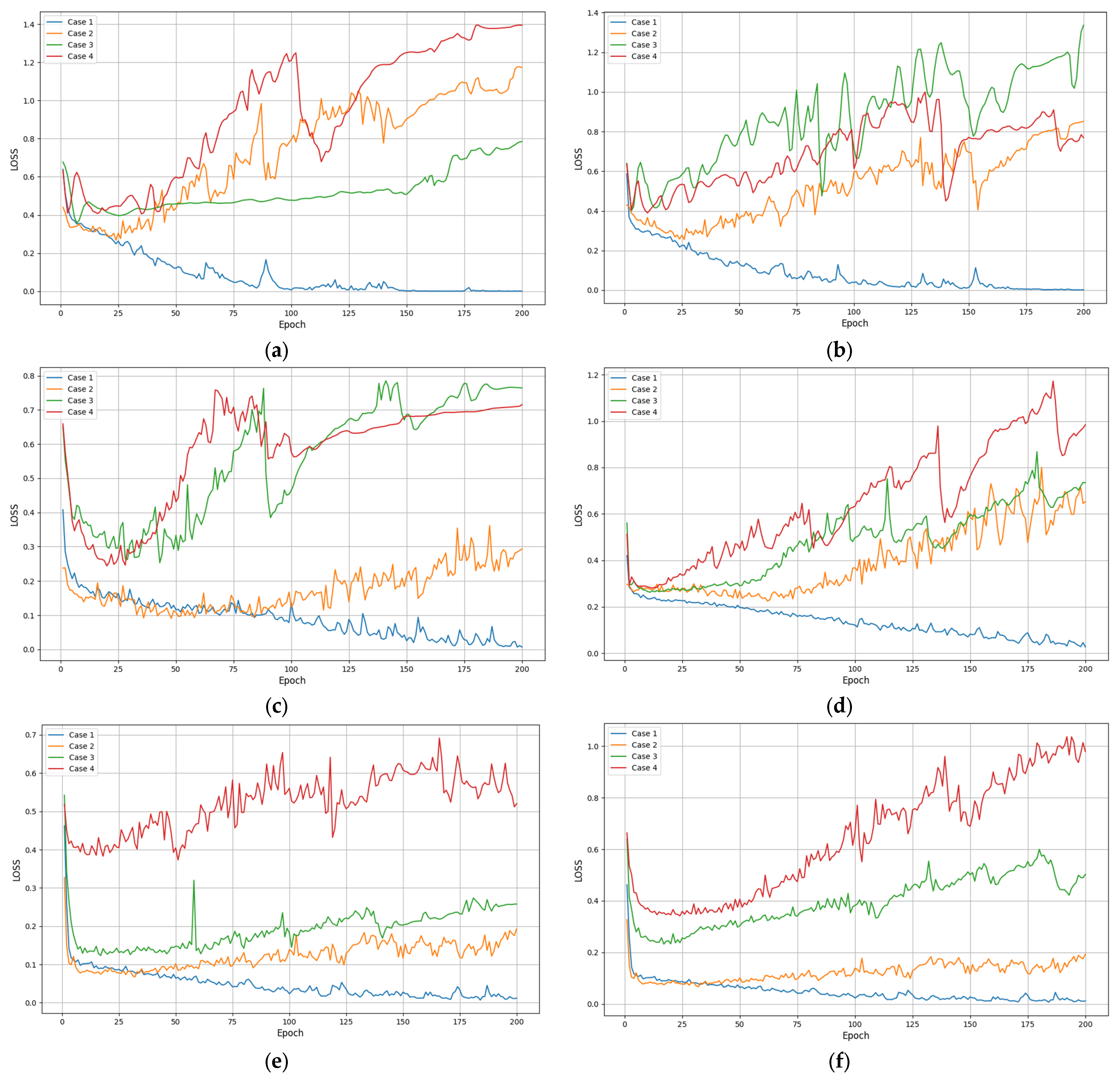 Entropy 26 00823 g007