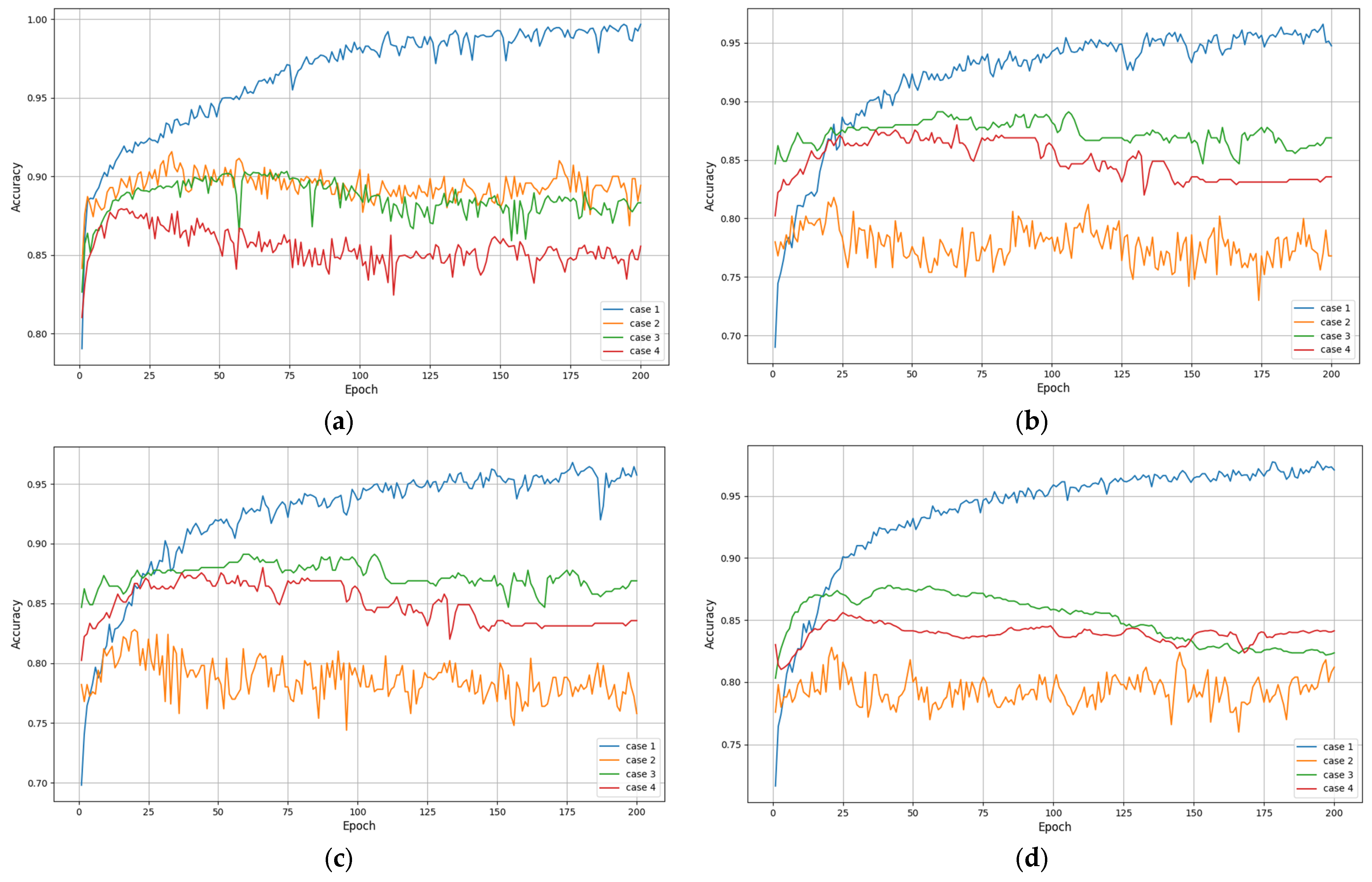 Entropy 26 00823 g008a