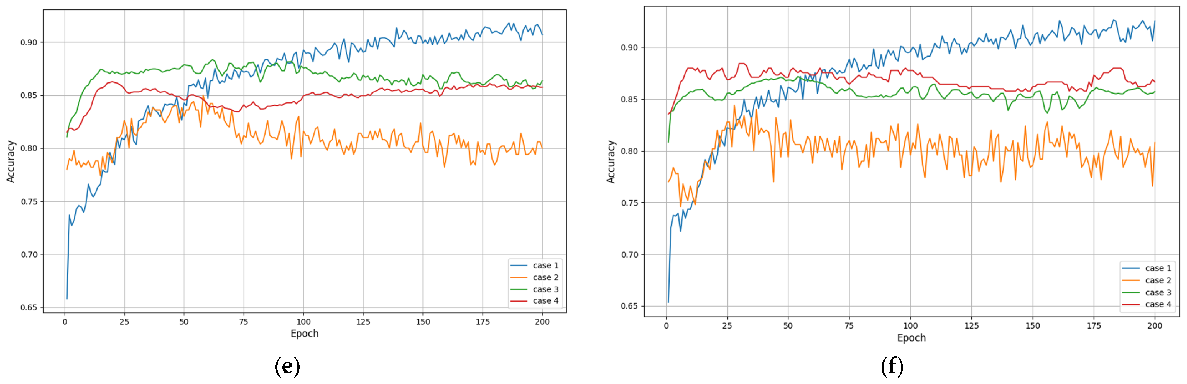 Entropy 26 00823 g008b