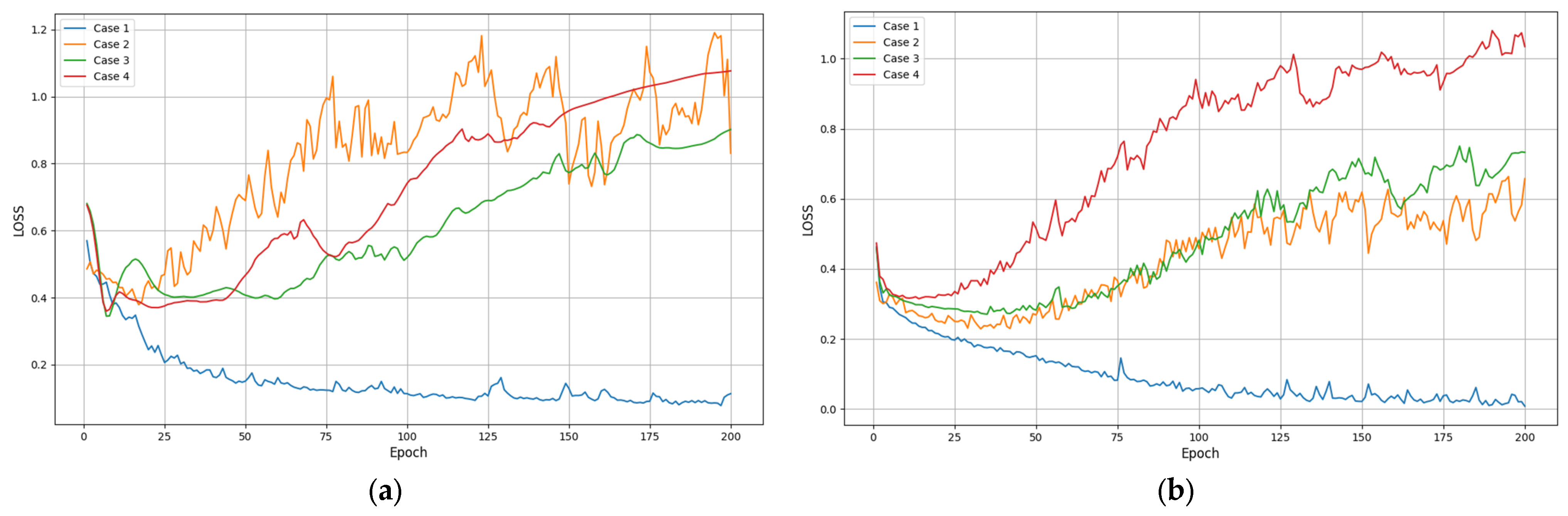 Entropy 26 00823 g009a
