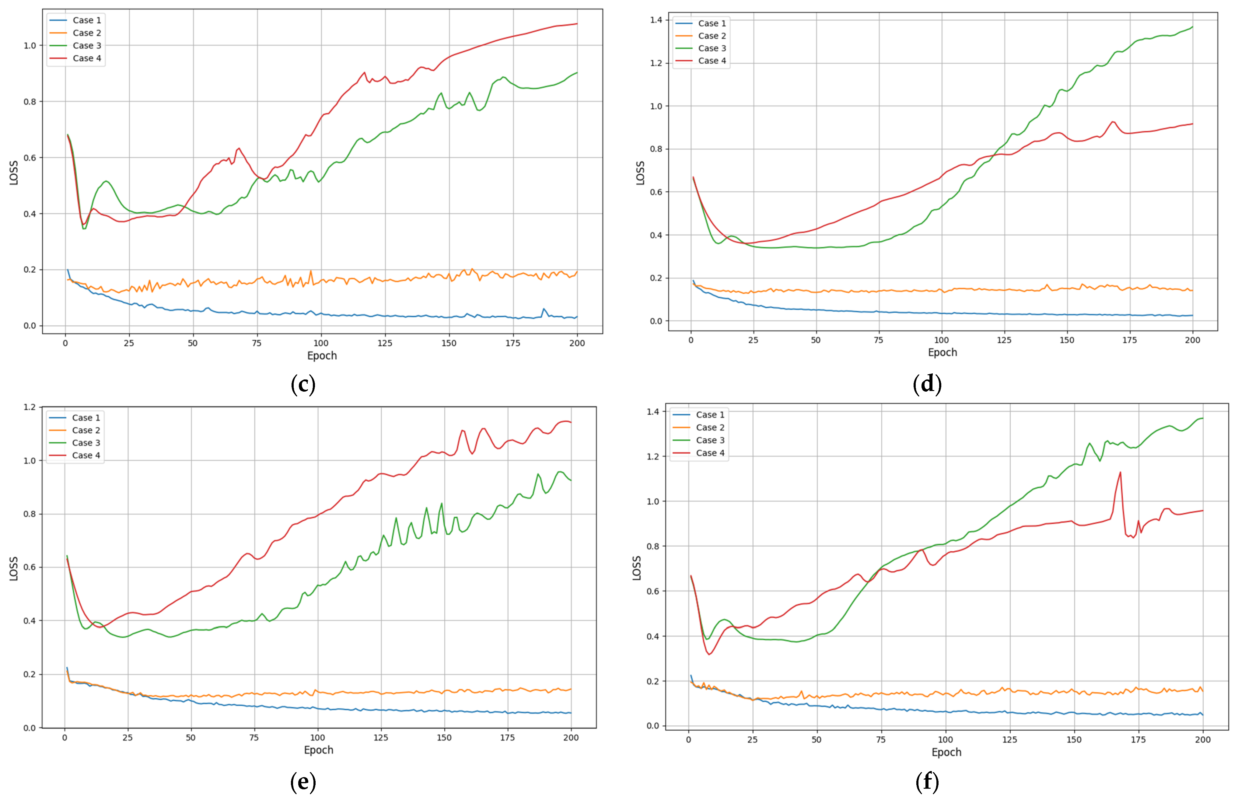 Entropy 26 00823 g009b