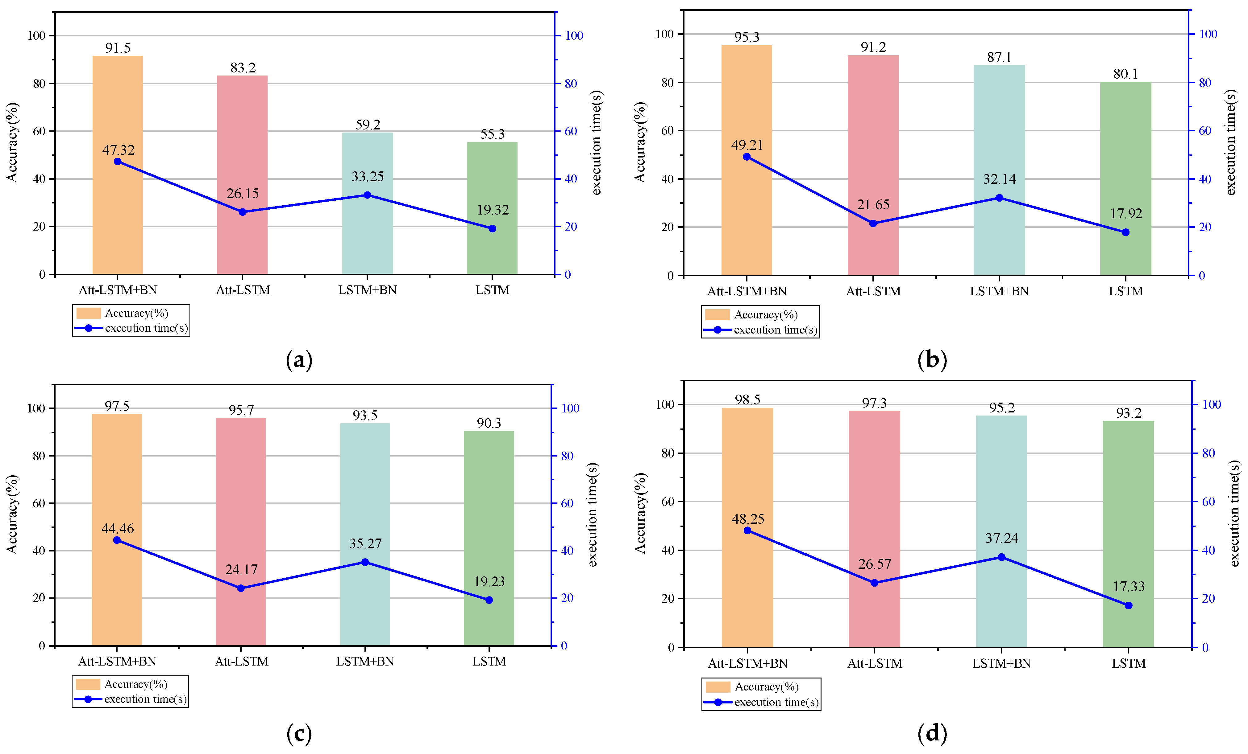 Entropy 26 00823 g010