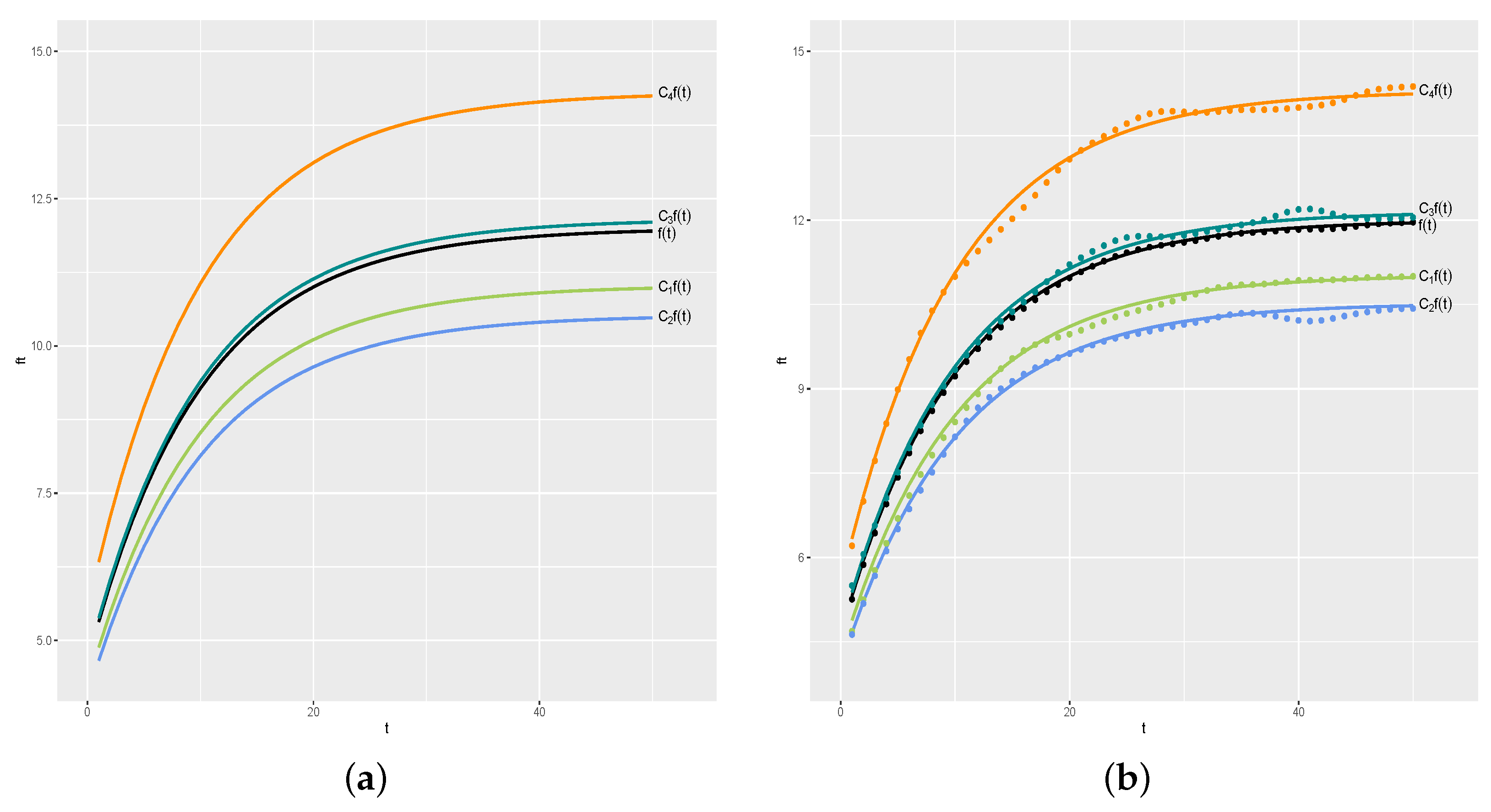 Entropy 26 00824 g009