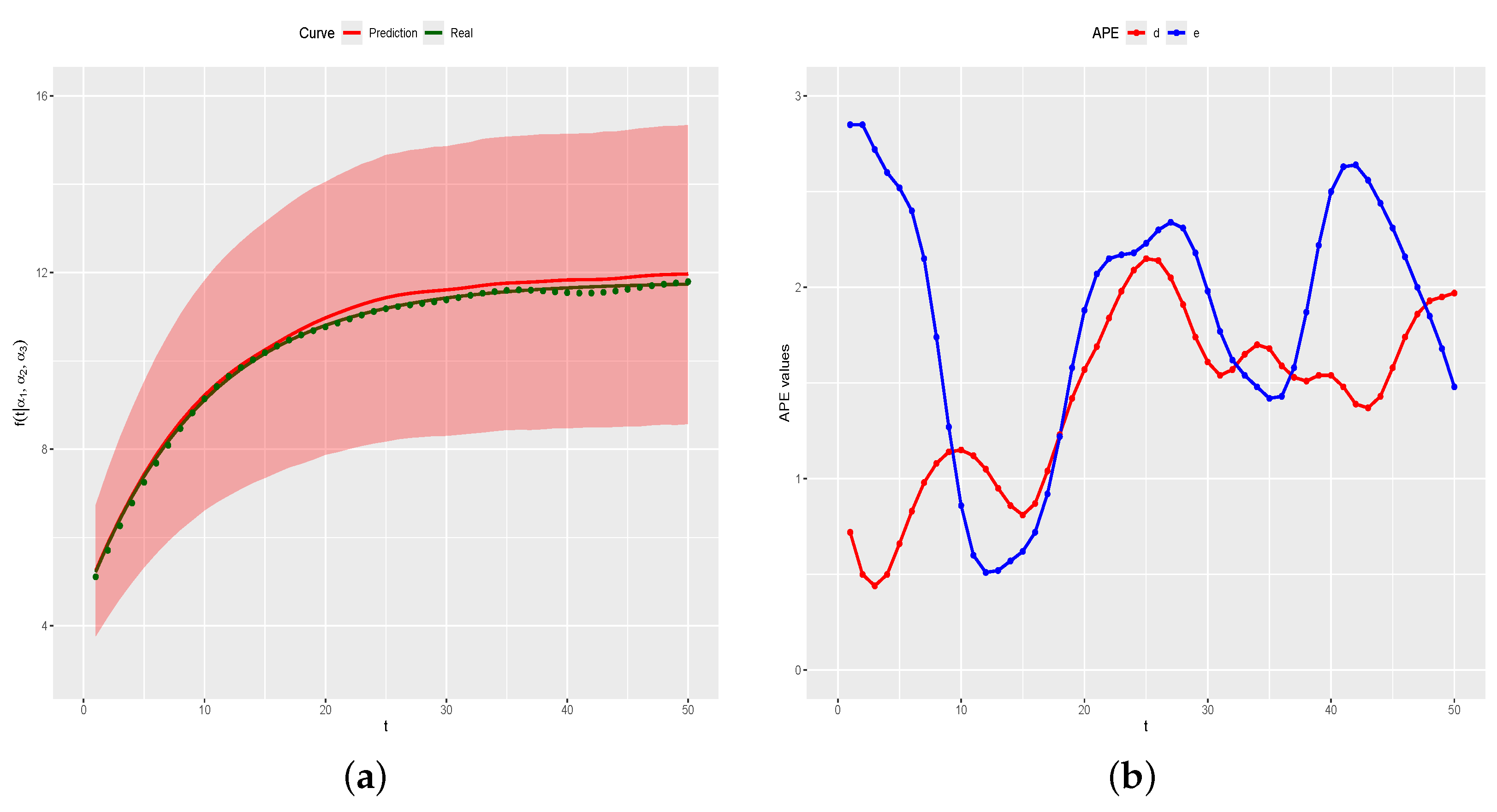 Entropy 26 00824 g012