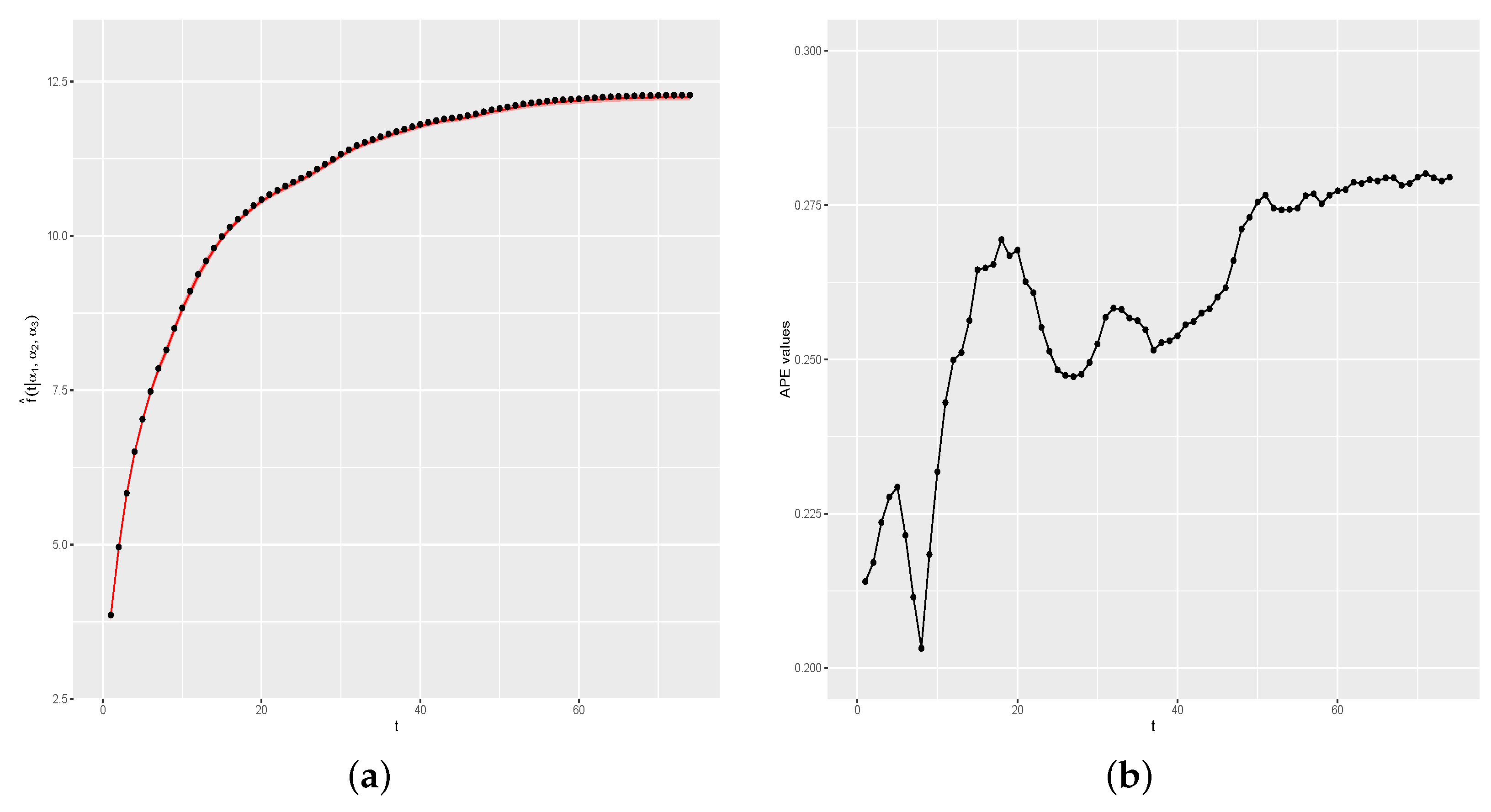 Entropy 26 00824 g015