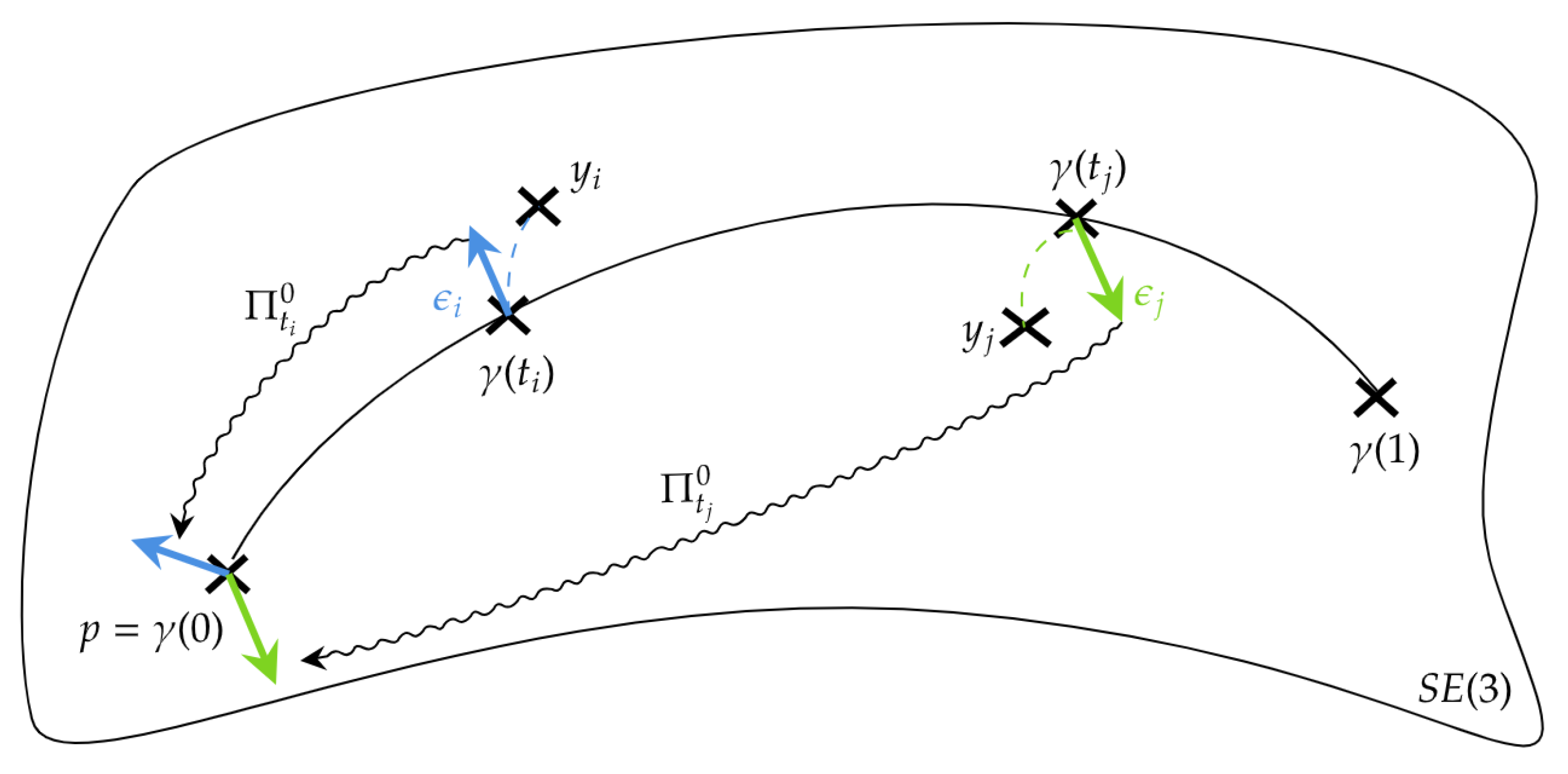 Entropy 26 00825 g001