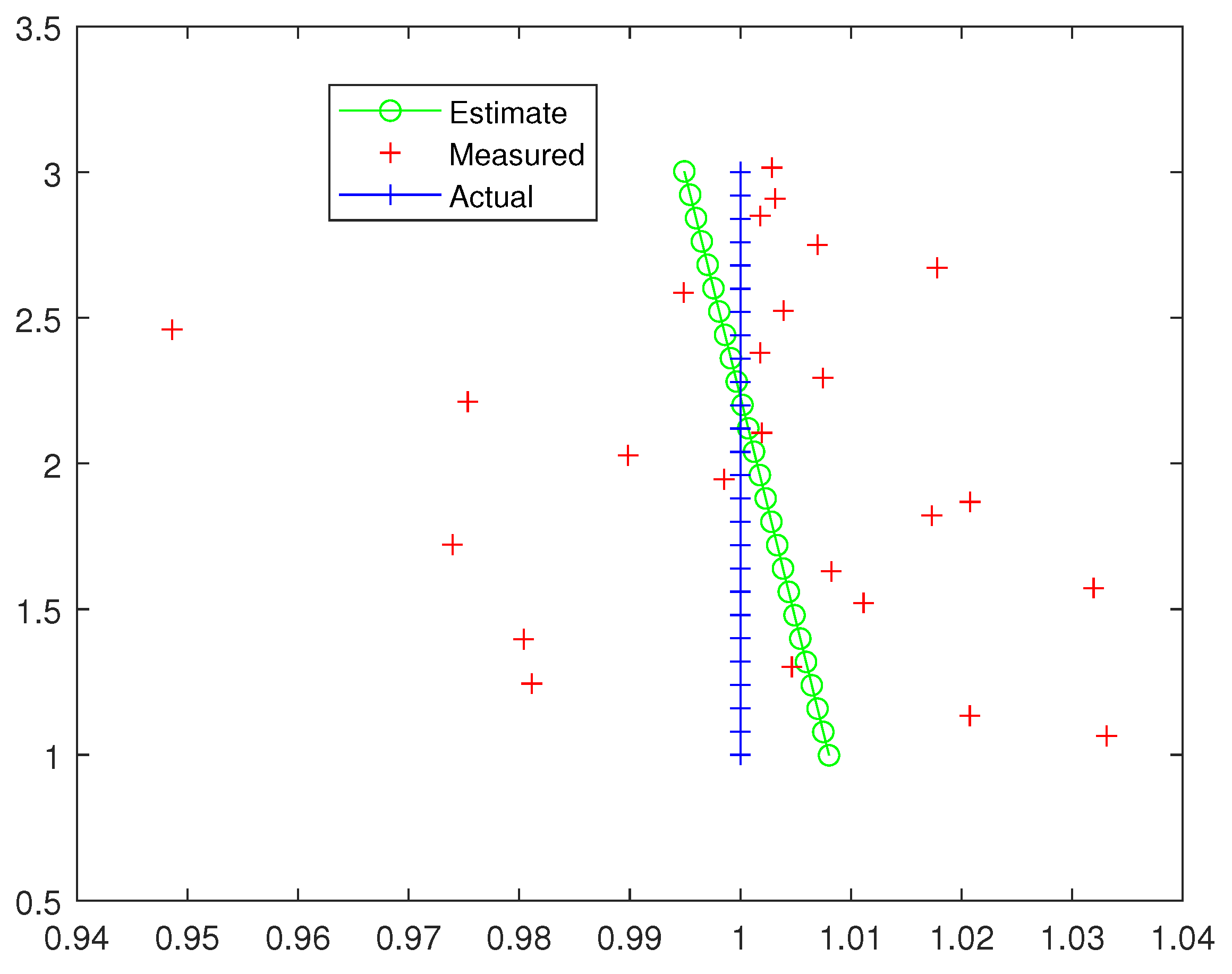 Entropy 26 00825 g002