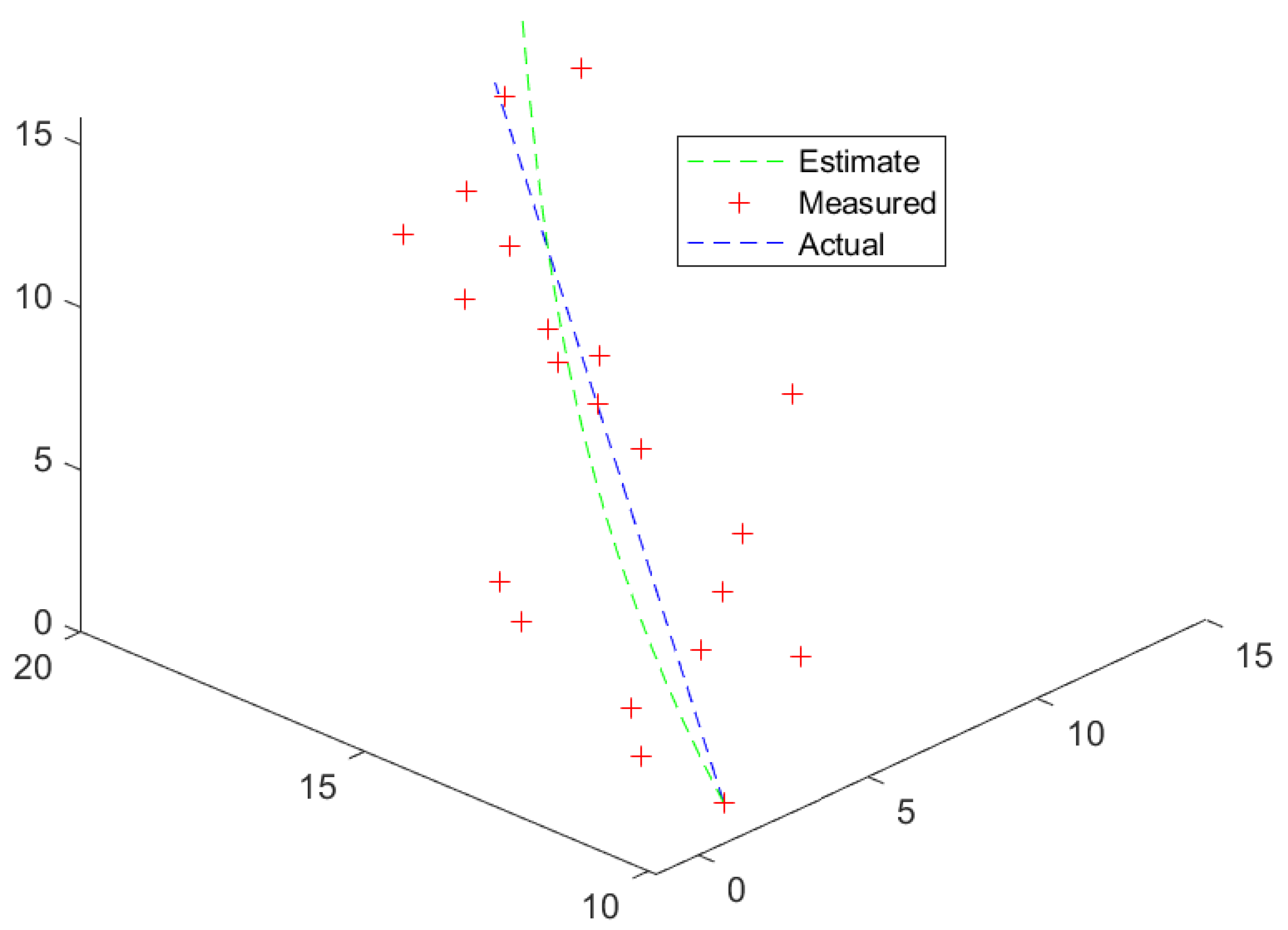 Entropy 26 00825 g003