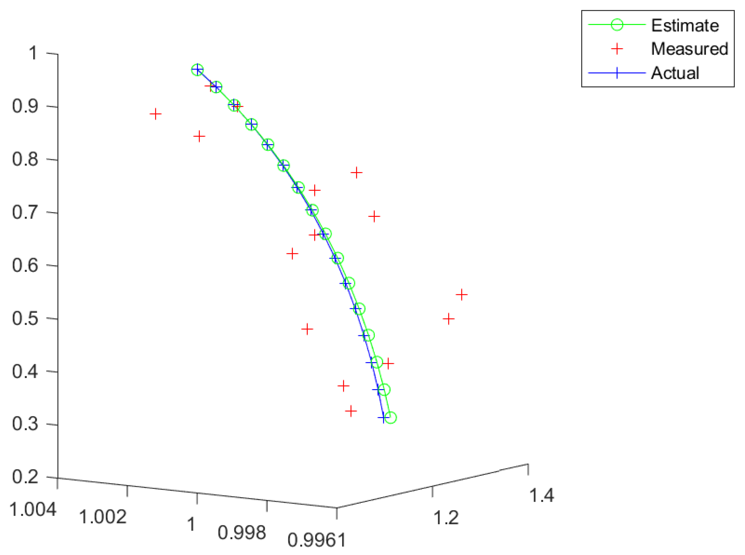 Entropy 26 00825 g005