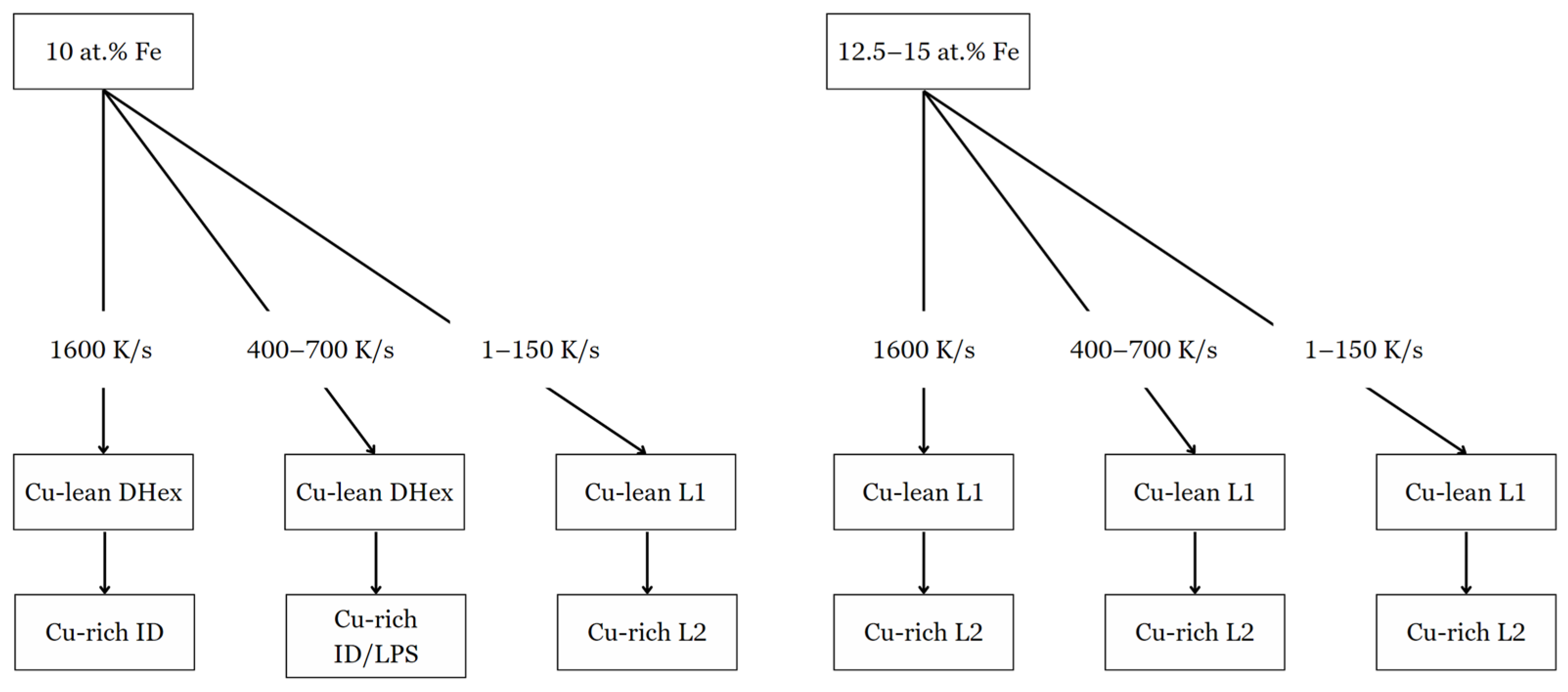 Entropy 26 00826 g007