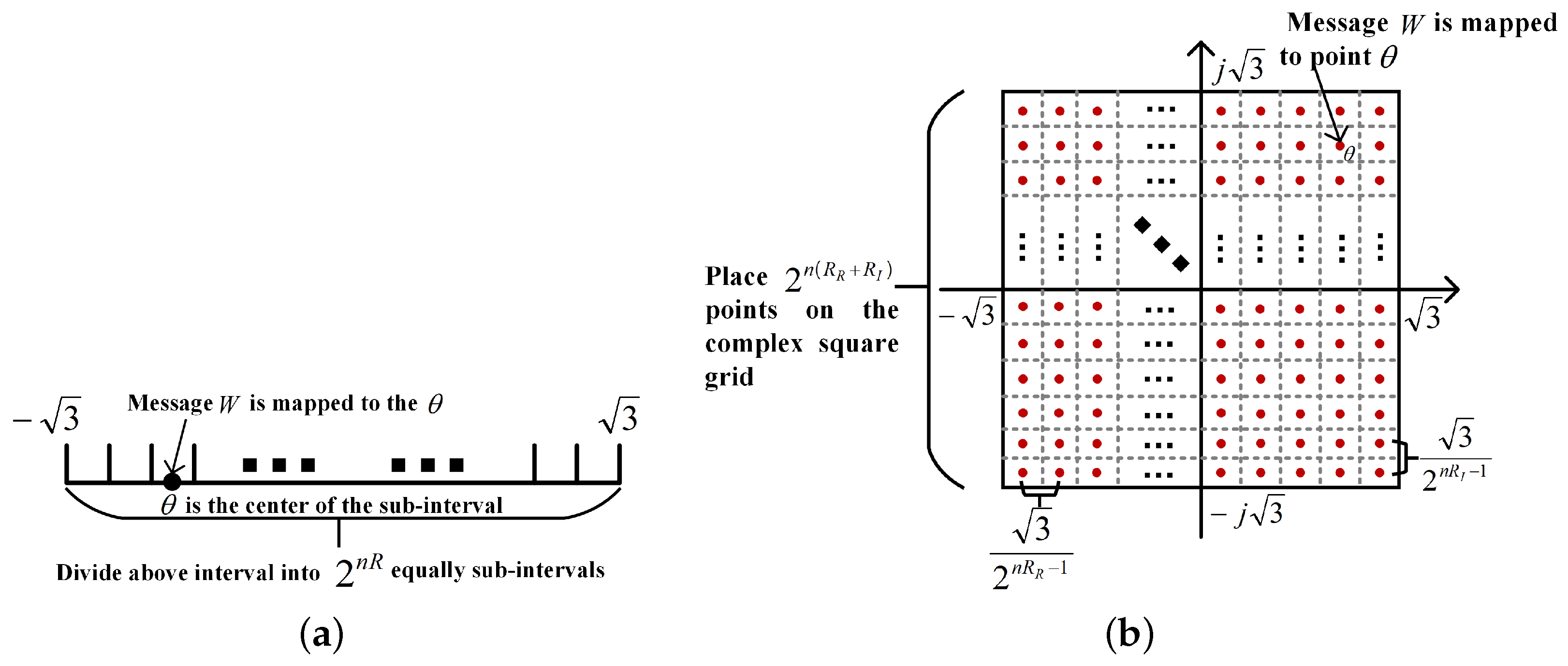 Entropy 26 00827 g004