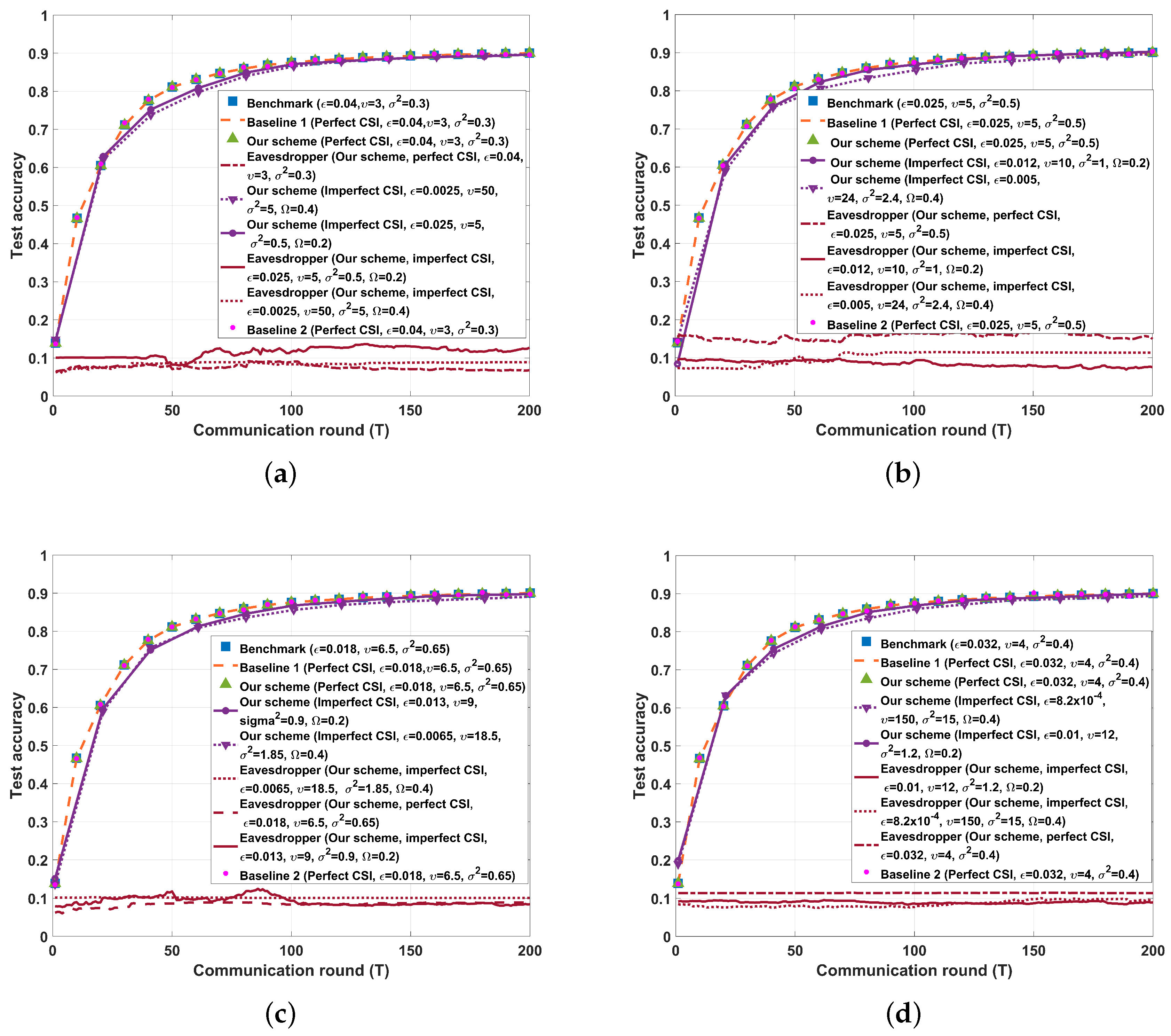 Entropy 26 00827 g007