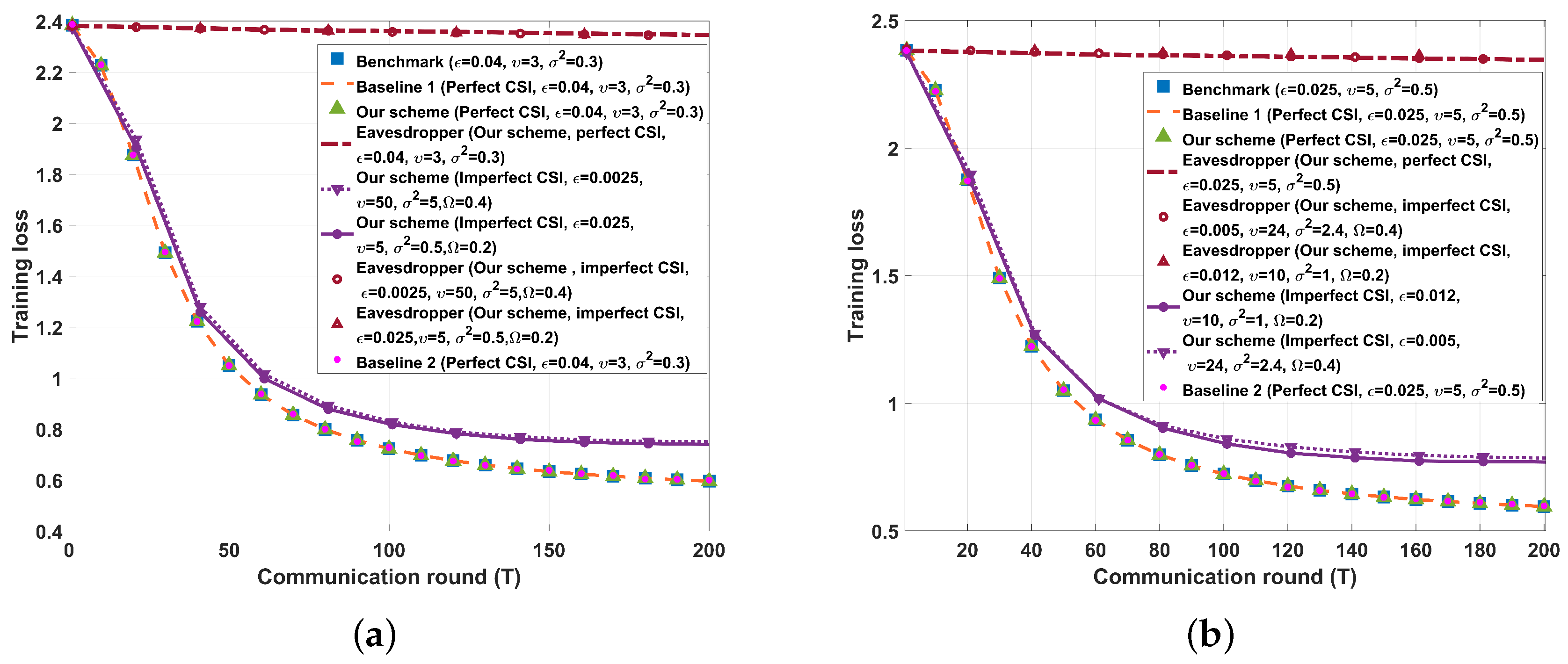 Entropy 26 00827 g008a
