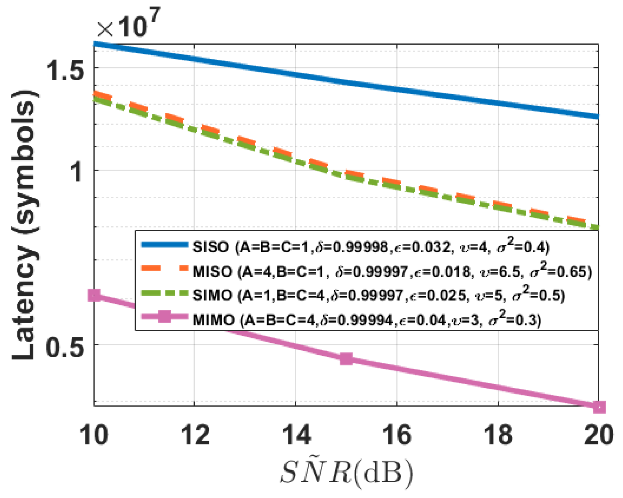 Entropy 26 00827 g010