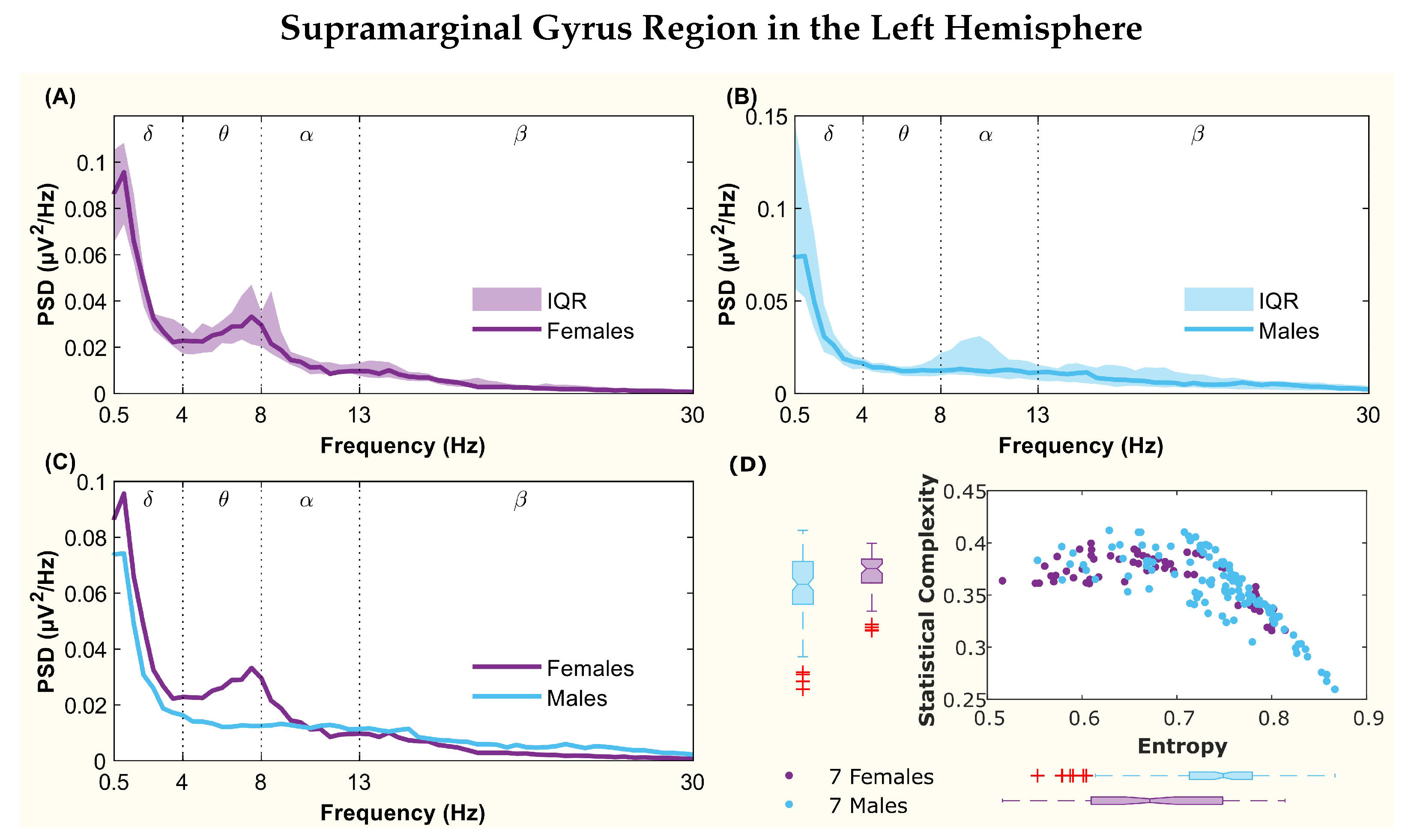 Entropy 26 00828 g003