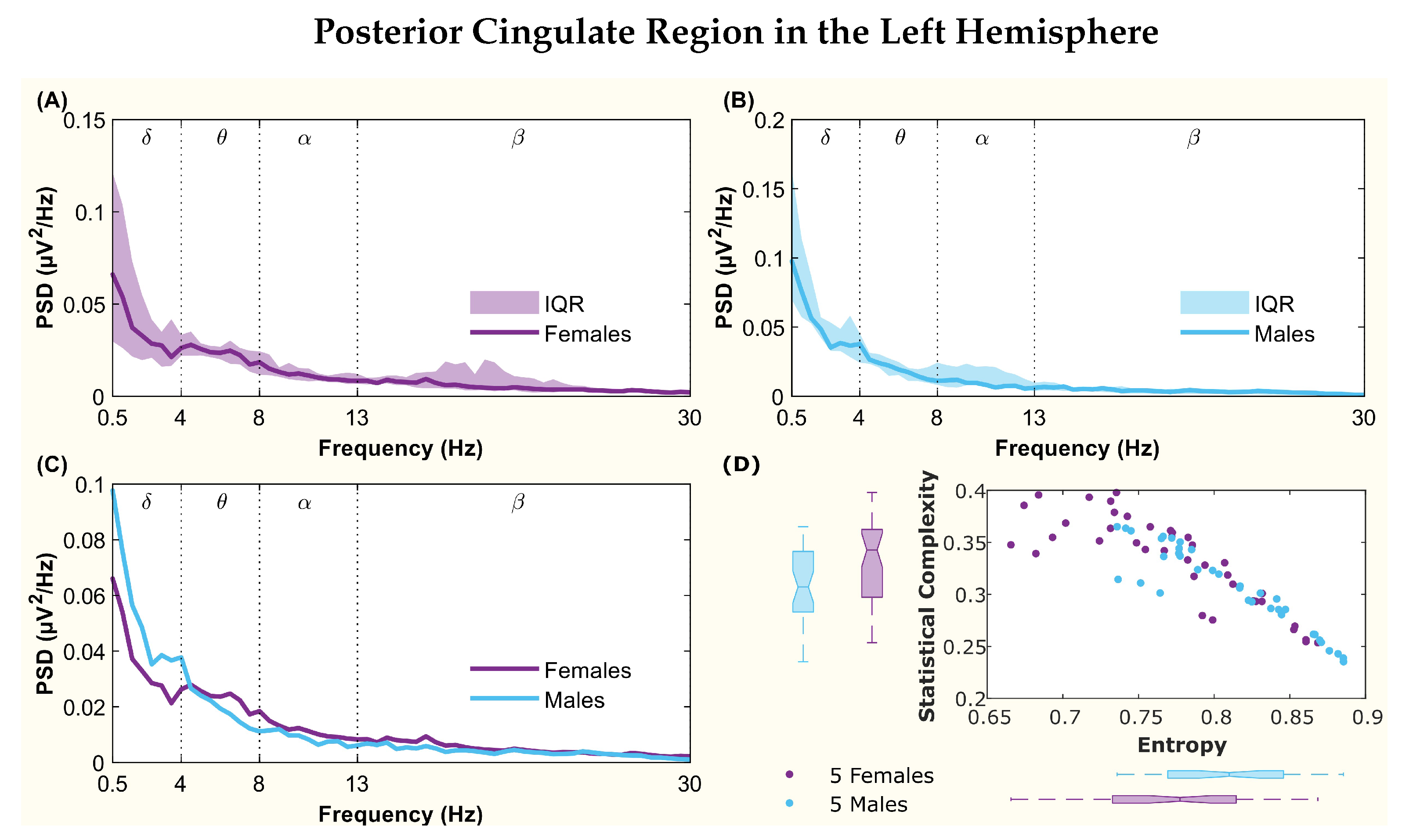 Entropy 26 00828 g005