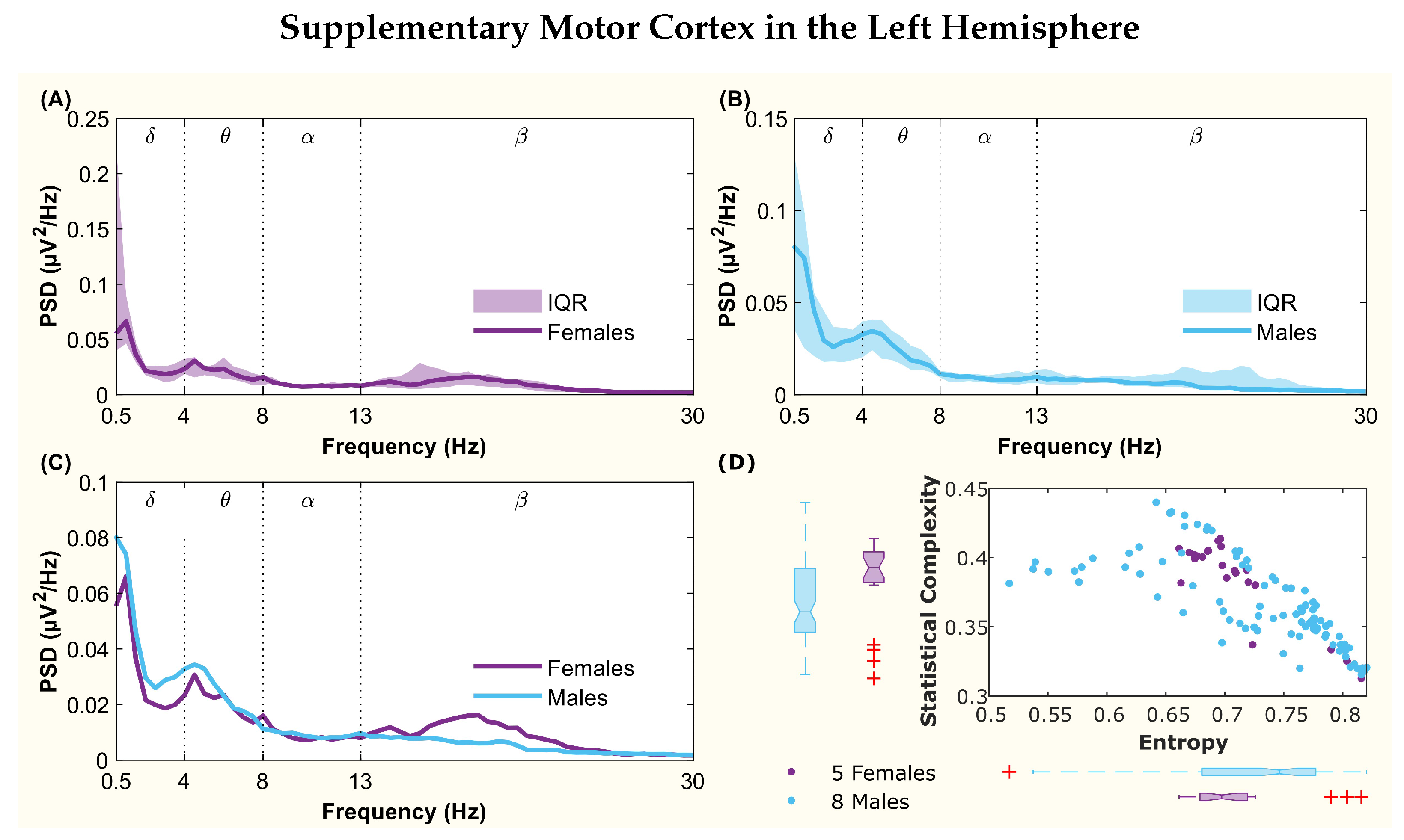Entropy 26 00828 g006