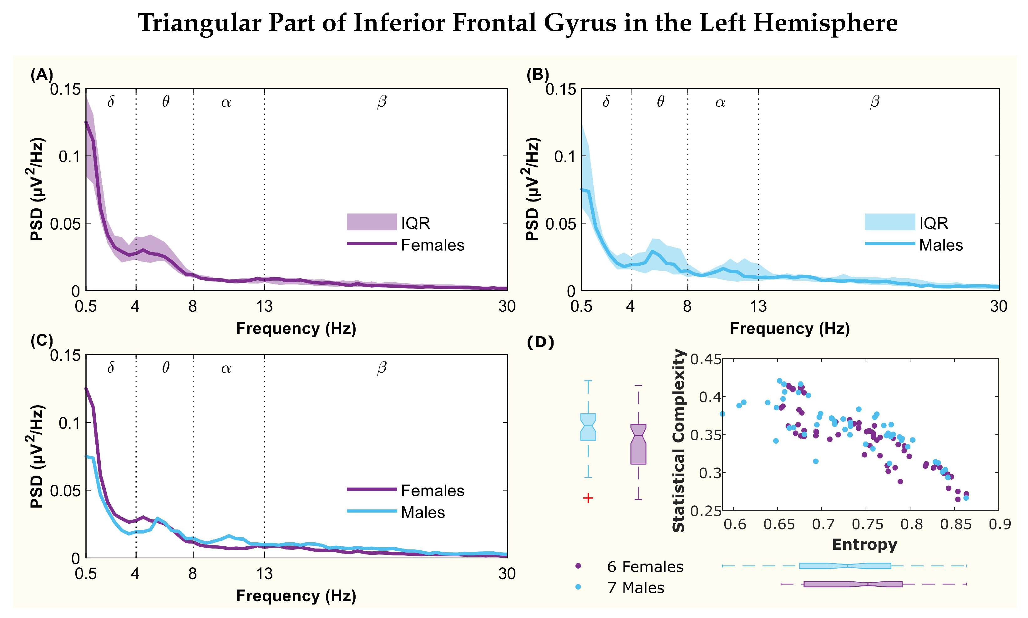 Entropy 26 00828 g007