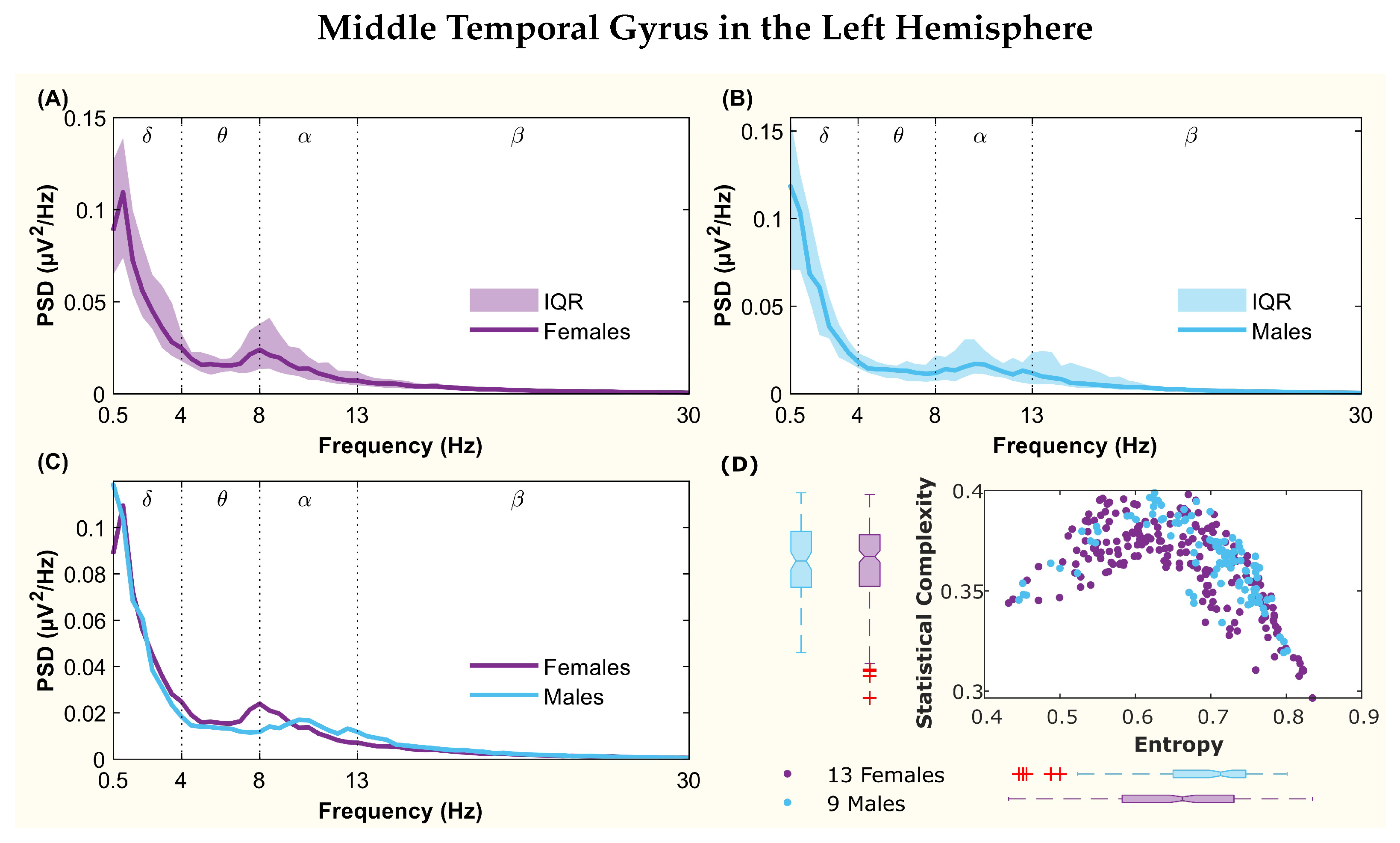 Entropy 26 00828 g008